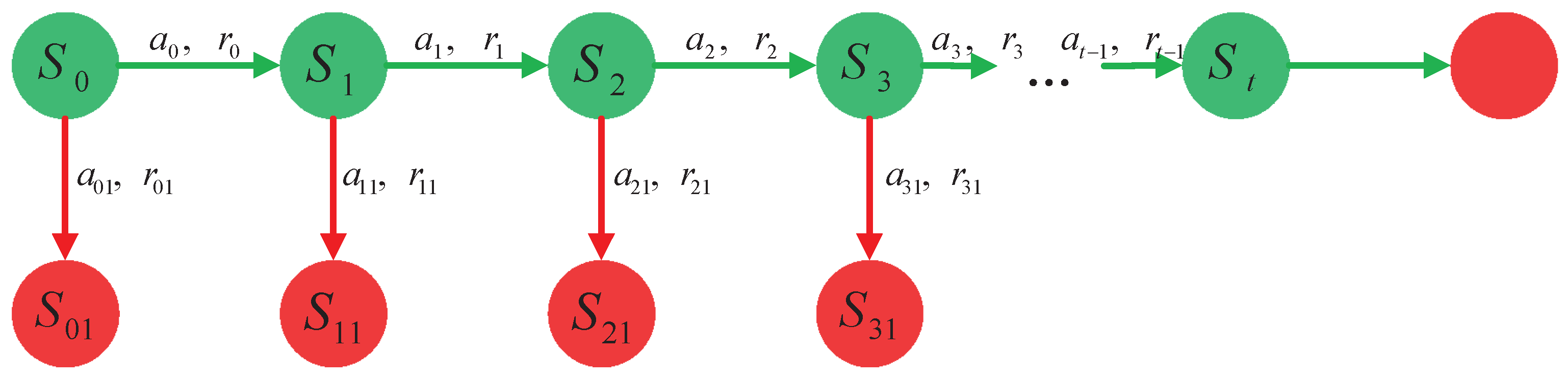 Sensors 18 03606 g002 Sensors 18 03606 g002