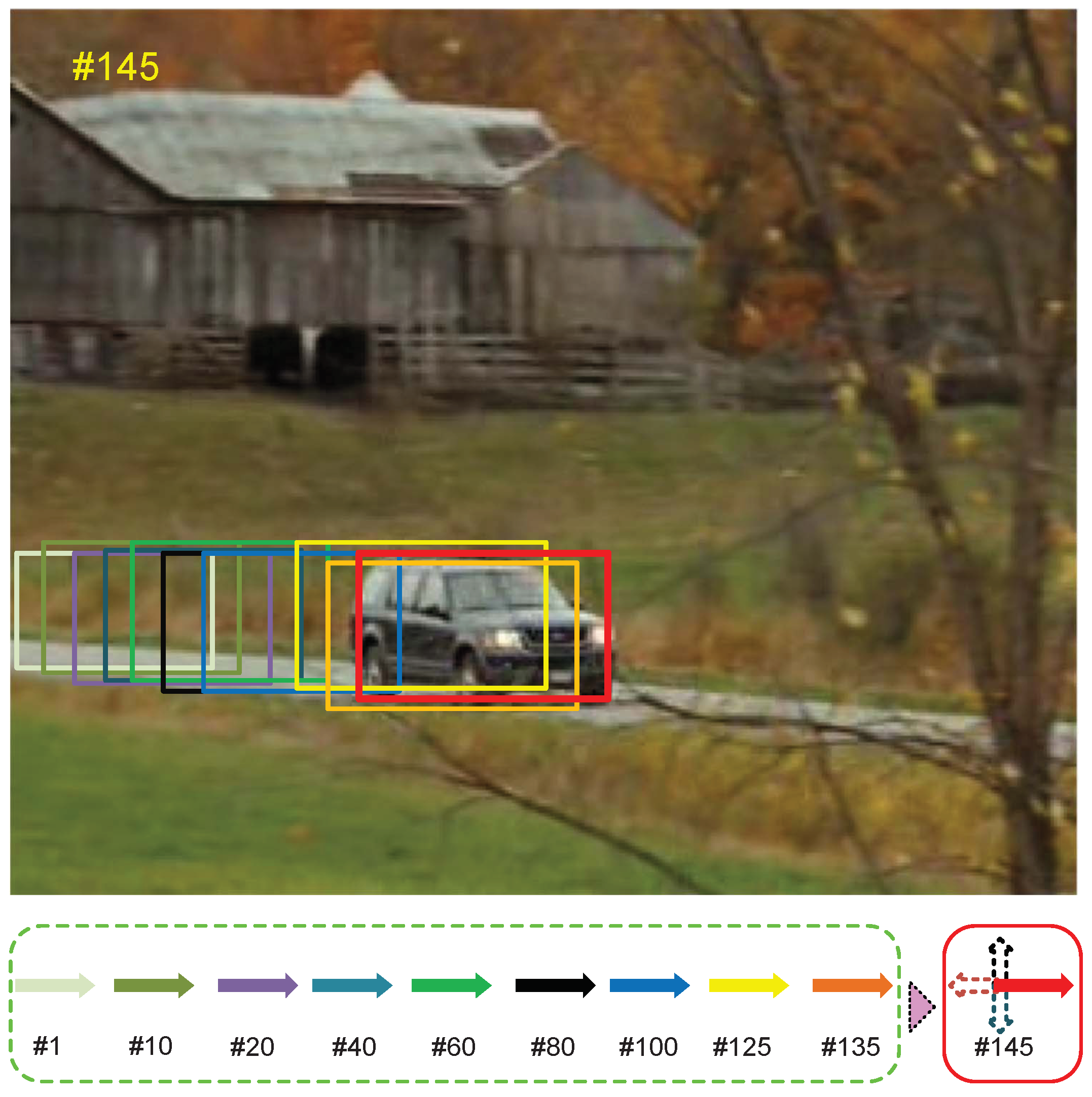 Sensors 18 03606 g007 Sensors 18 03606 g007