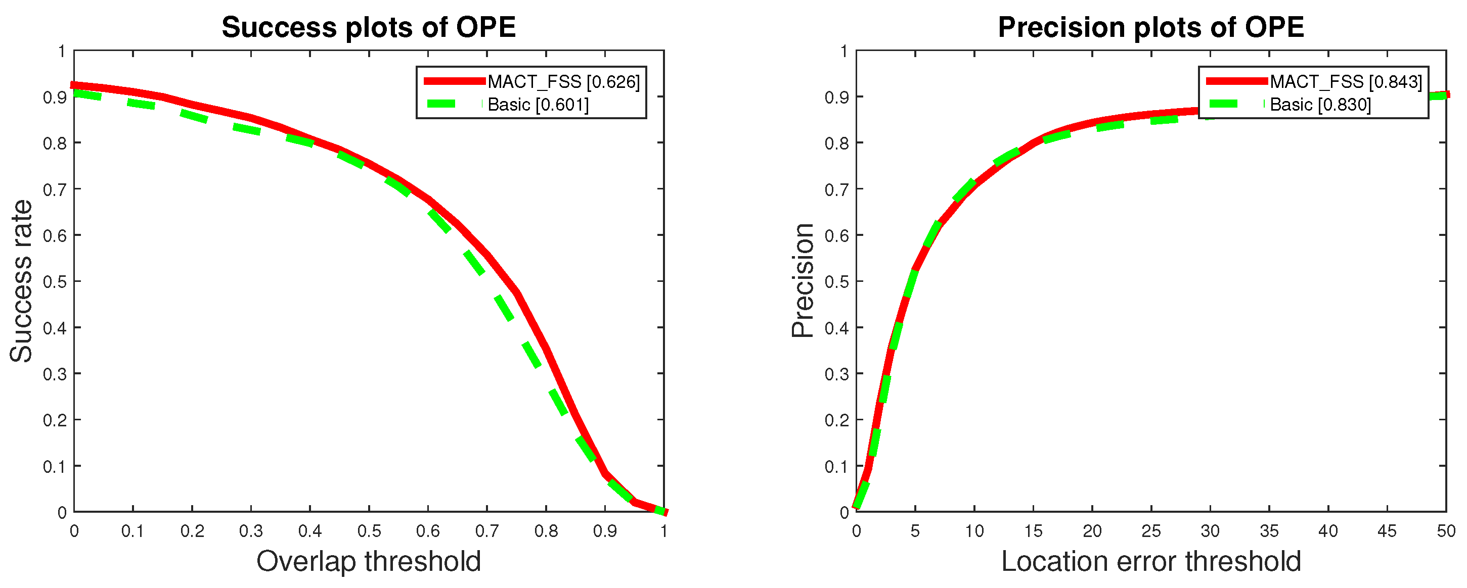 Sensors 18 03606 g011 Sensors 18 03606 g011