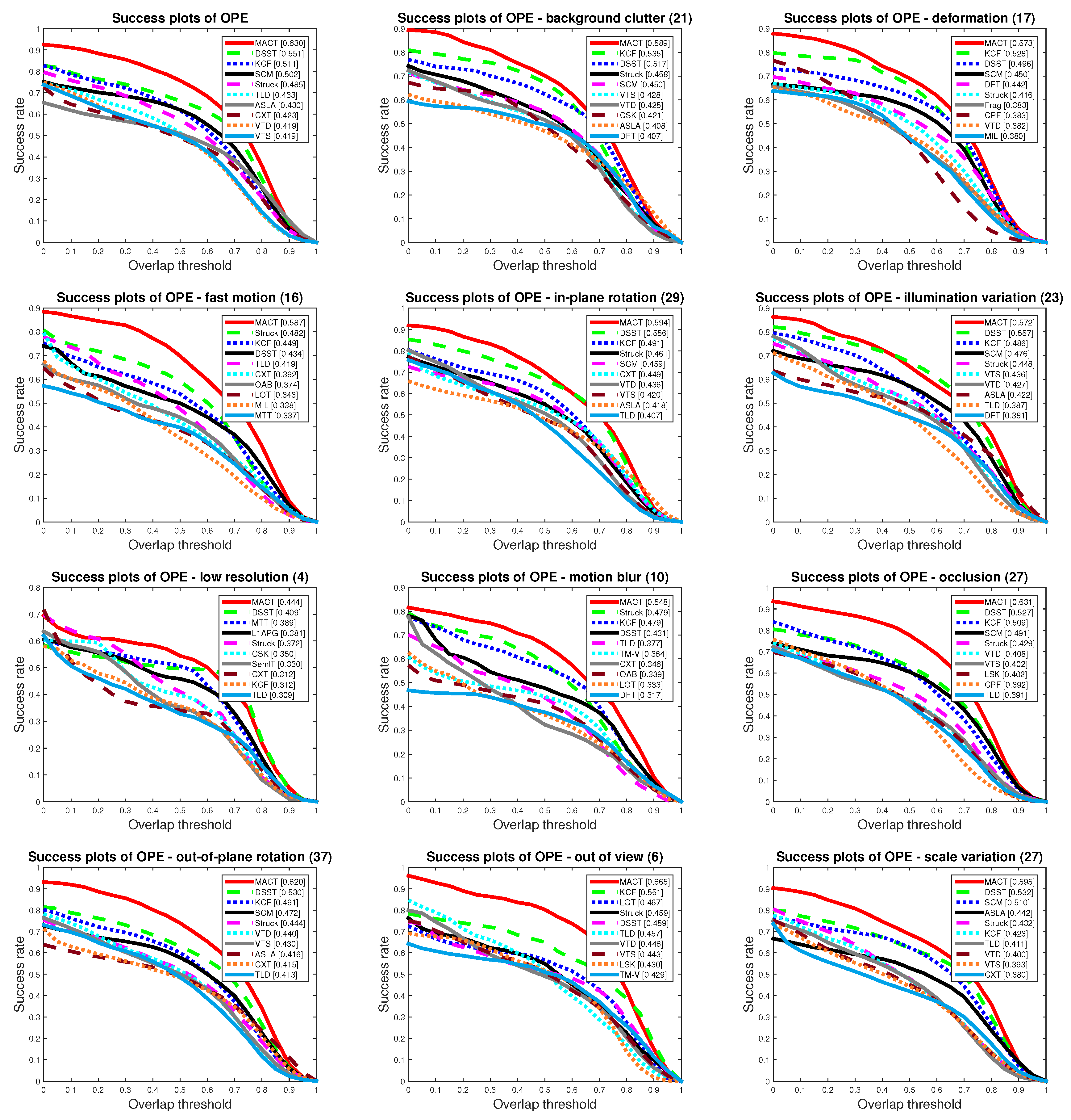 Sensors 18 03606 g014 Sensors 18 03606 g014