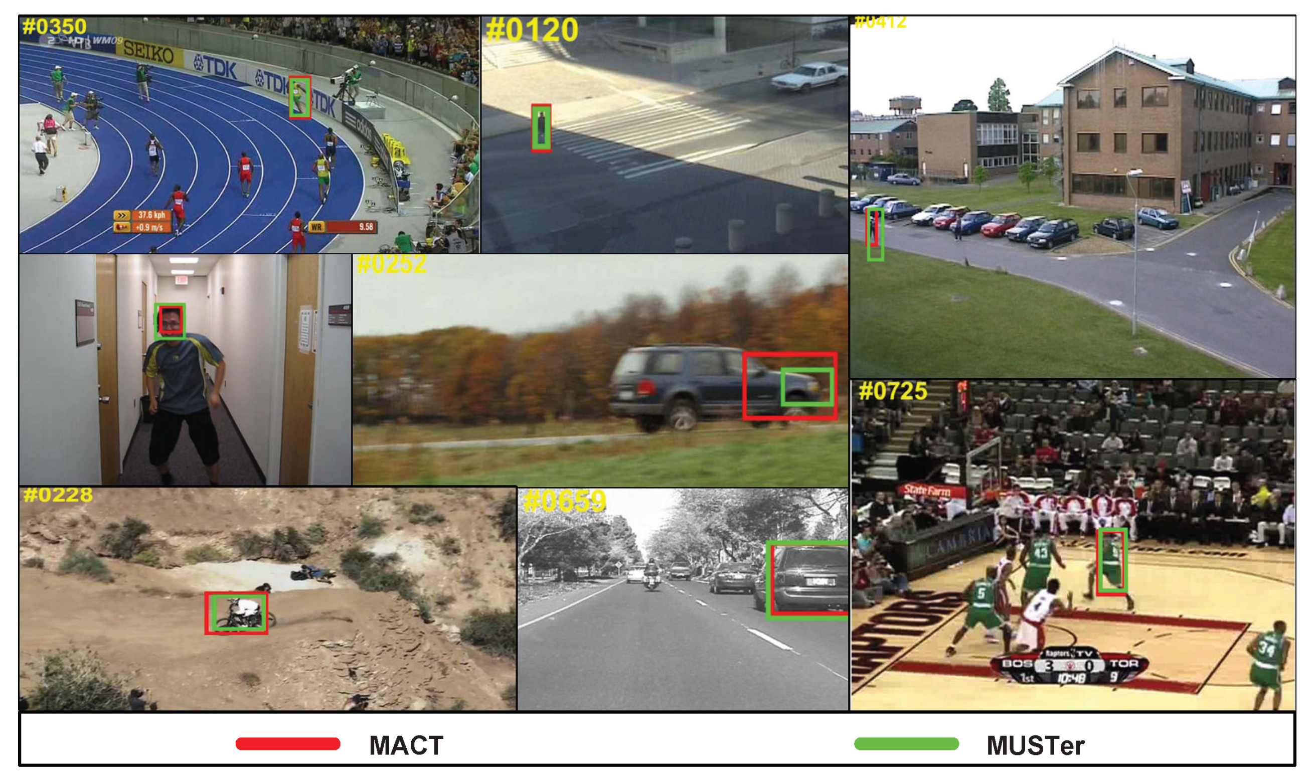 Sensors 18 03606 g016 Sensors 18 03606 g016