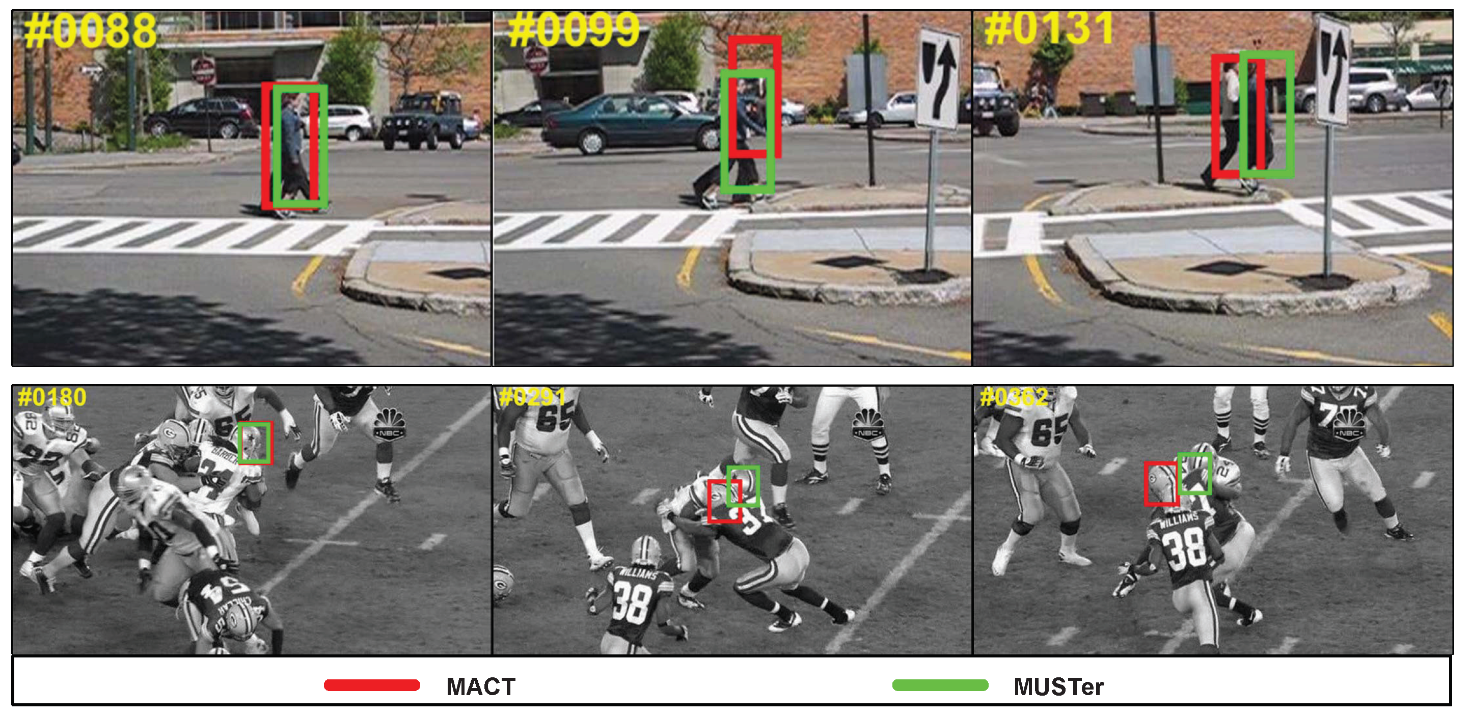 Sensors 18 03606 g017 Sensors 18 03606 g017