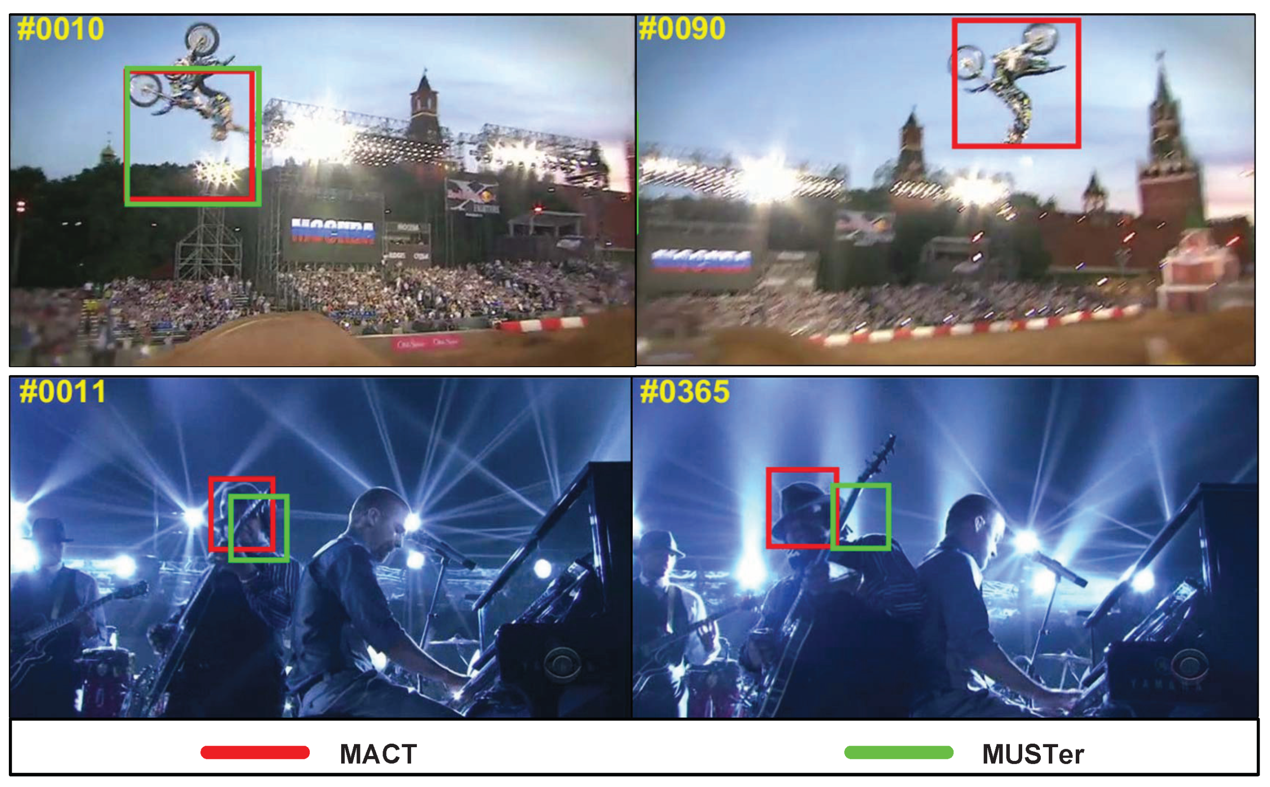Sensors 18 03606 g018 Sensors 18 03606 g018
