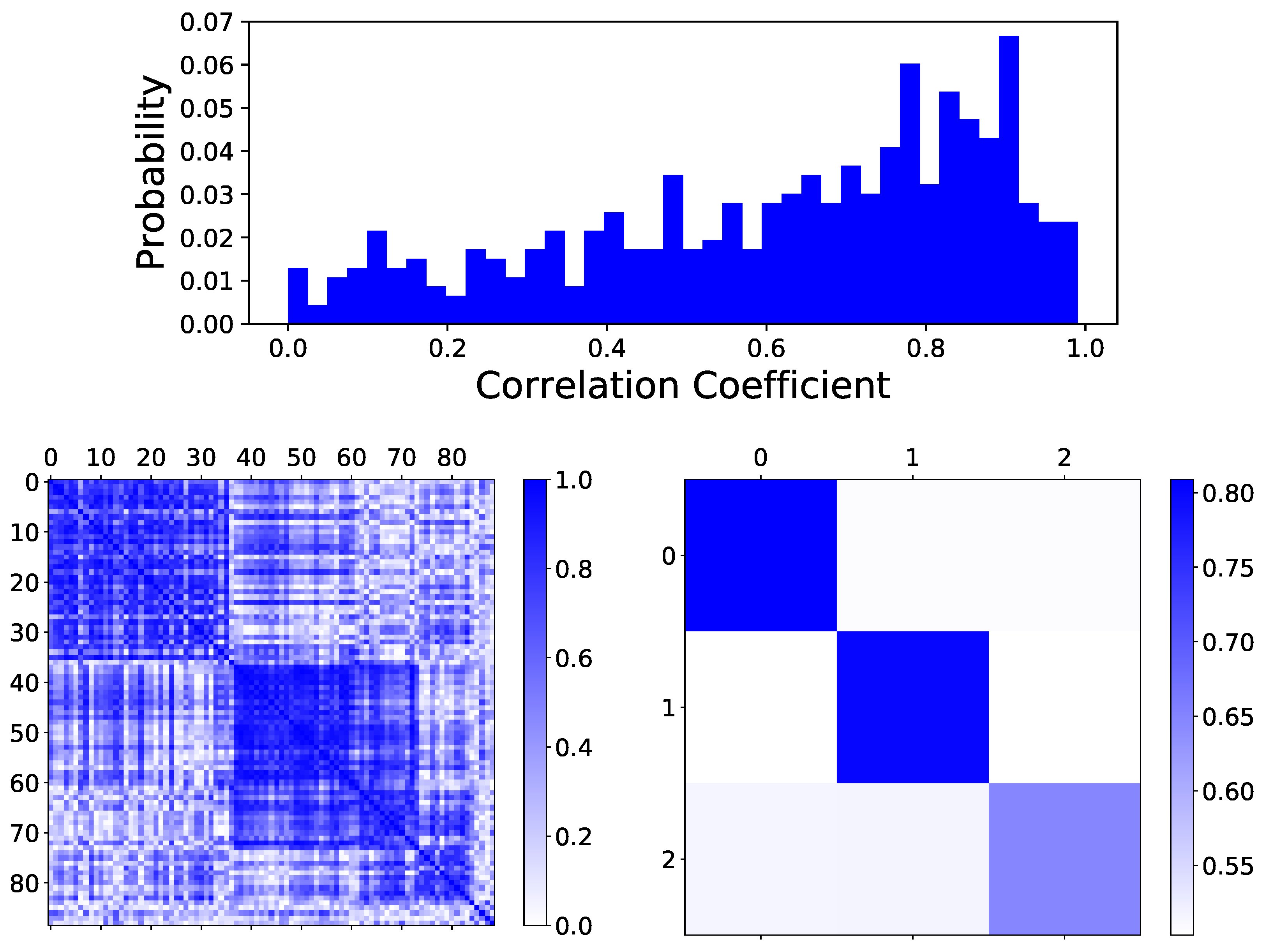 Sensors 18 03610 g002 Sensors 18 03610 g002