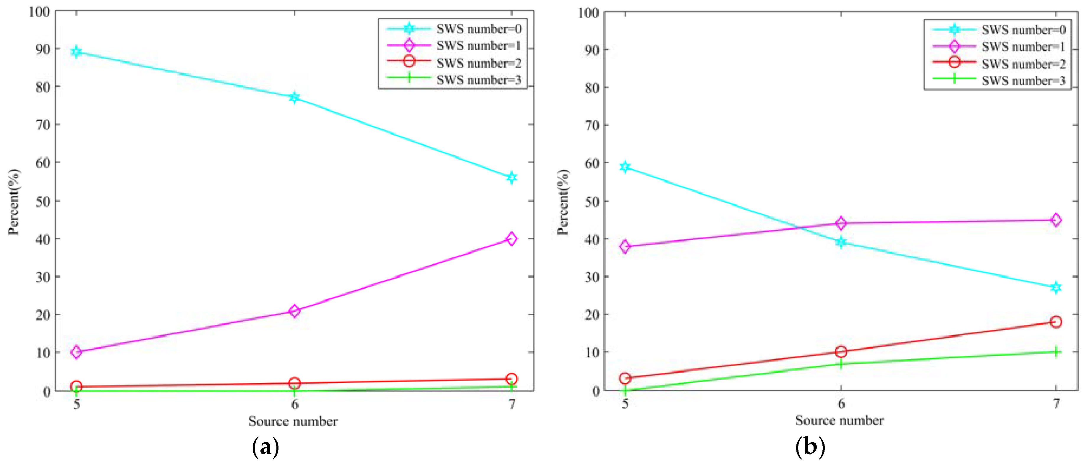Sensors 18 03613 g002 Sensors 18 03613 g002