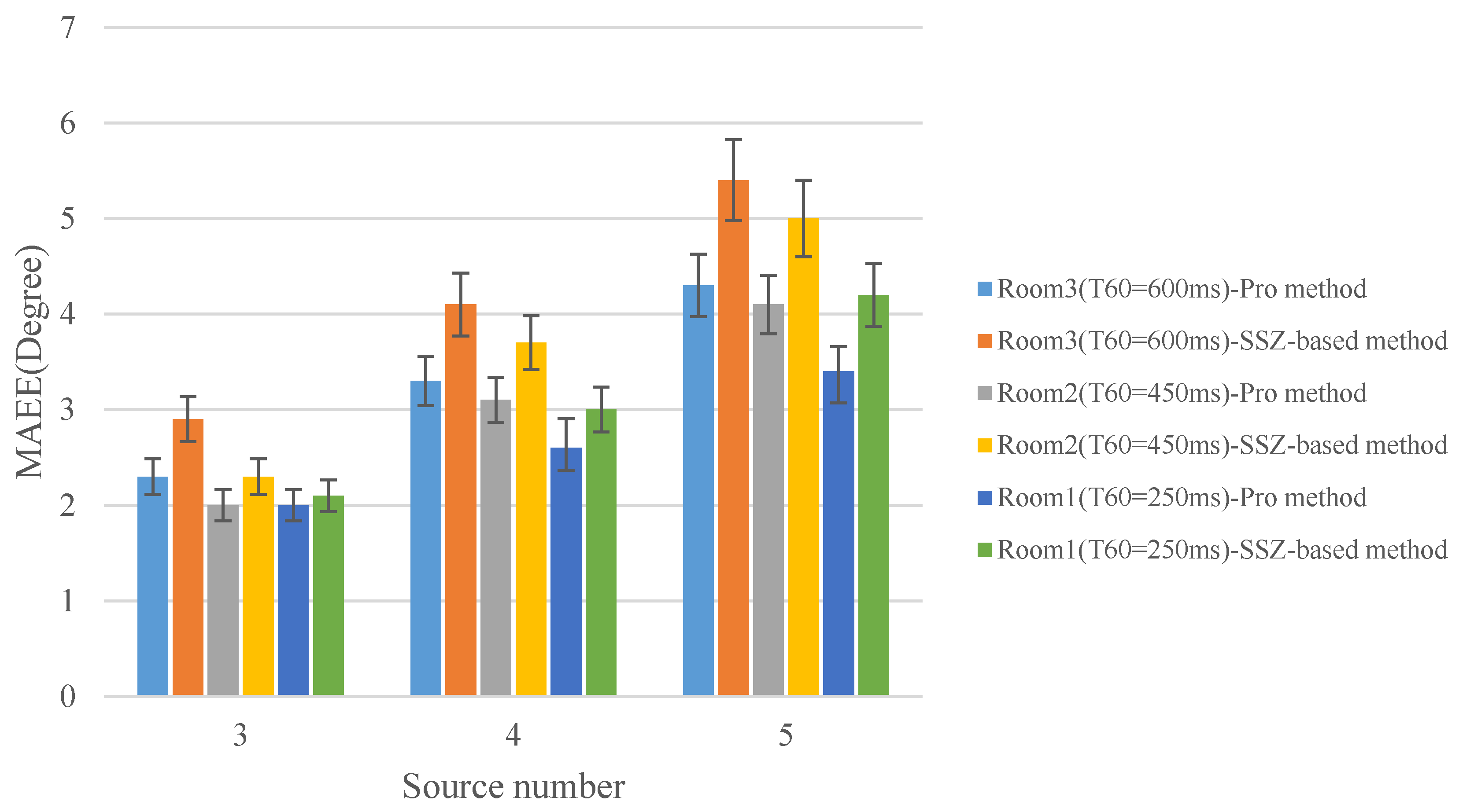 Sensors 18 03613 g010 Sensors 18 03613 g010