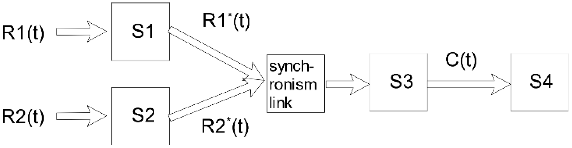 Sensors 18 03615 g001 550