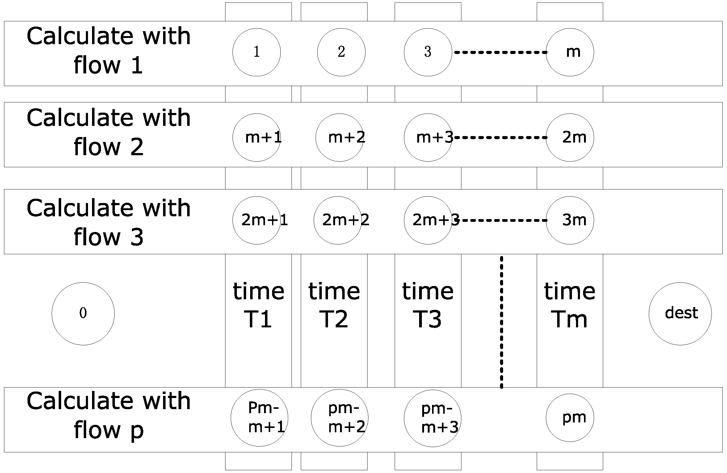 Sensors 18 03615 g002 550