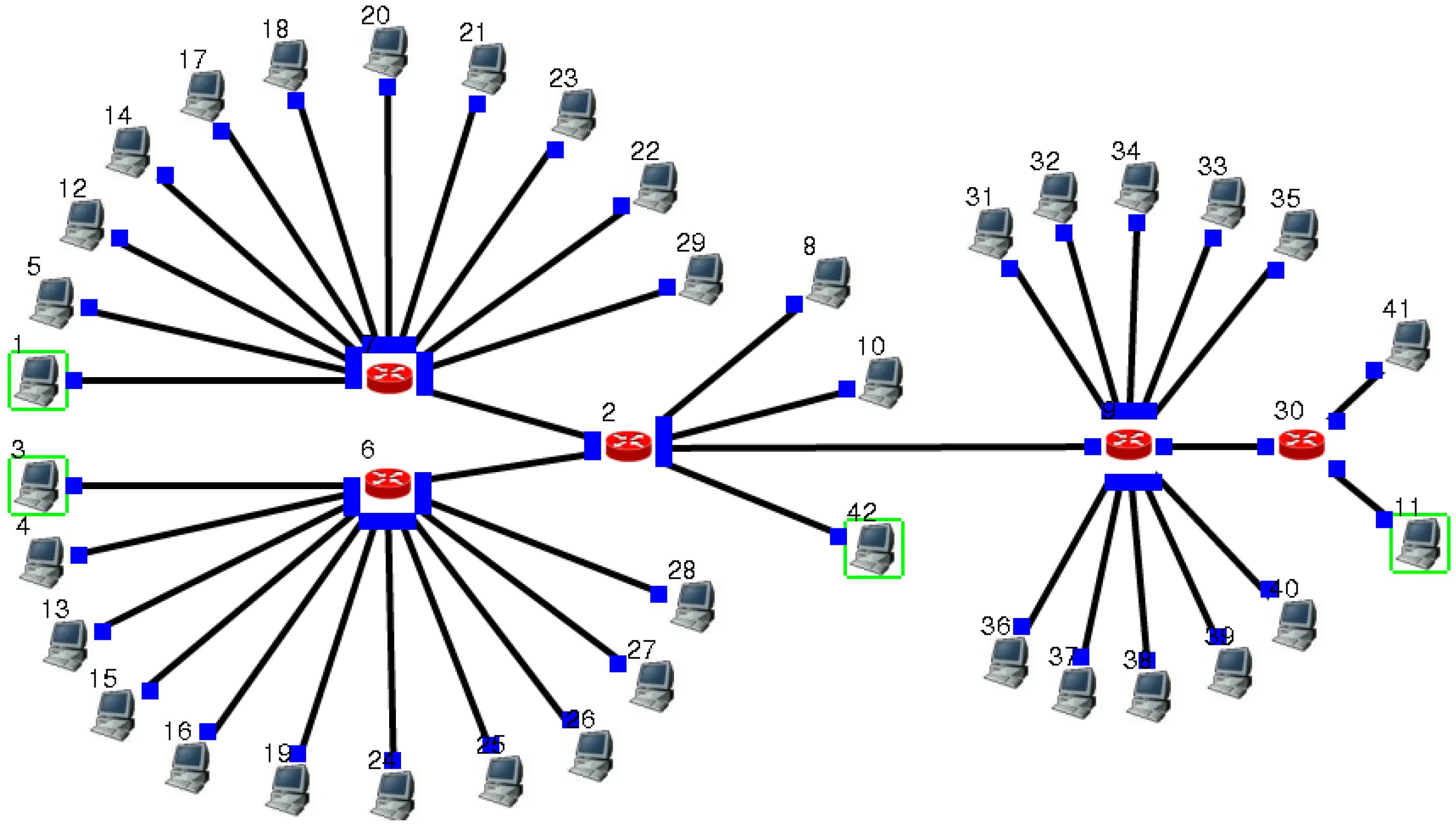 маркированные сети петри. полносвязная топология компьютерной сети. сколько времени человек проводит в социальных сетях. глобальная сеть интернет. Ip local network logo.