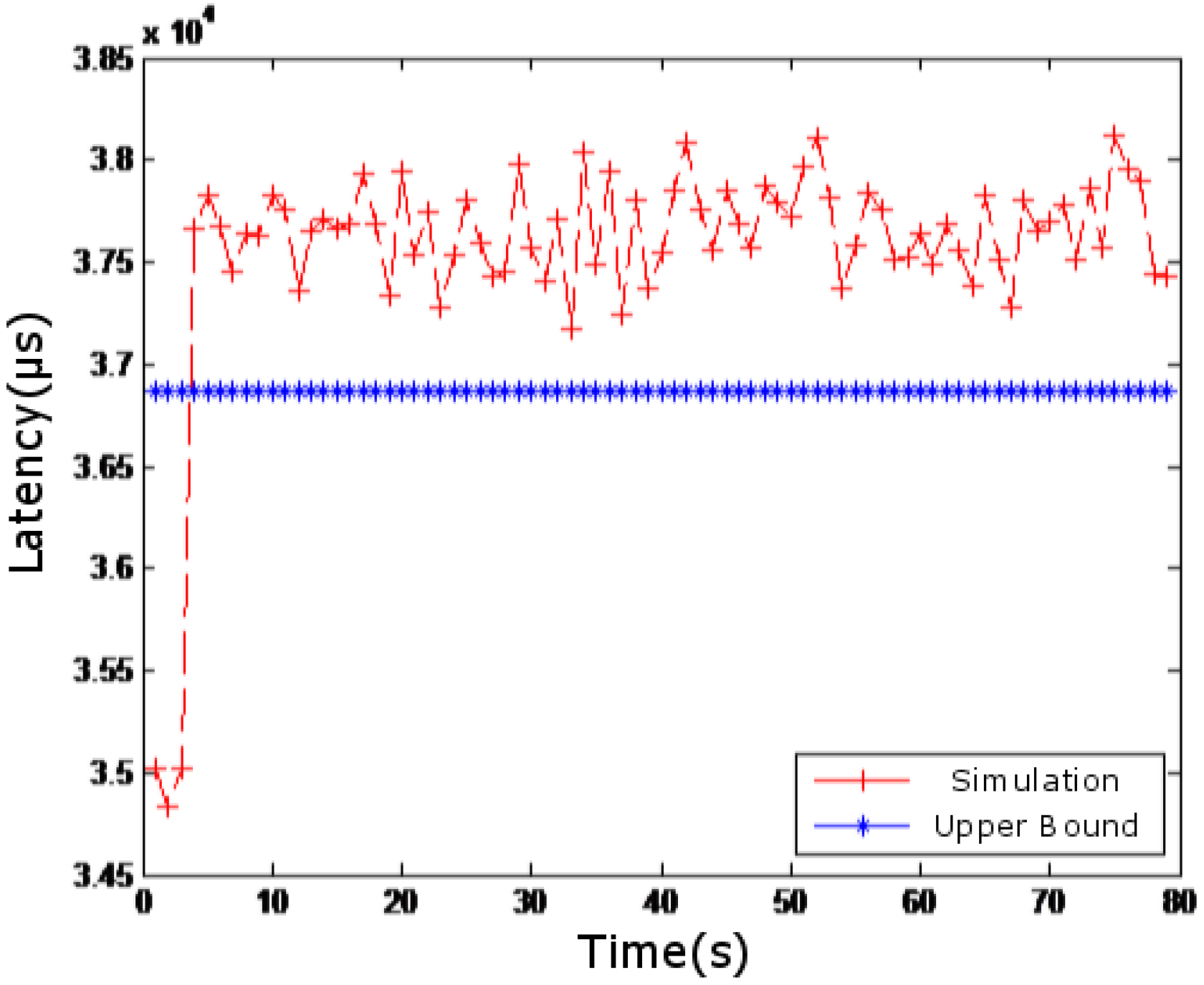 Sensors 18 03615 g007 550