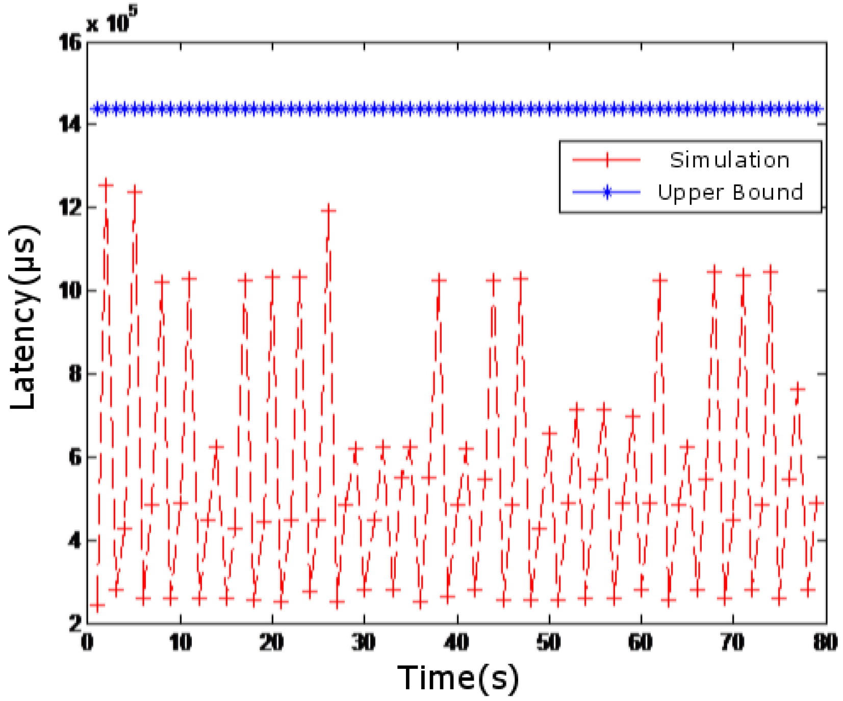 Sensors 18 03615 g008 550