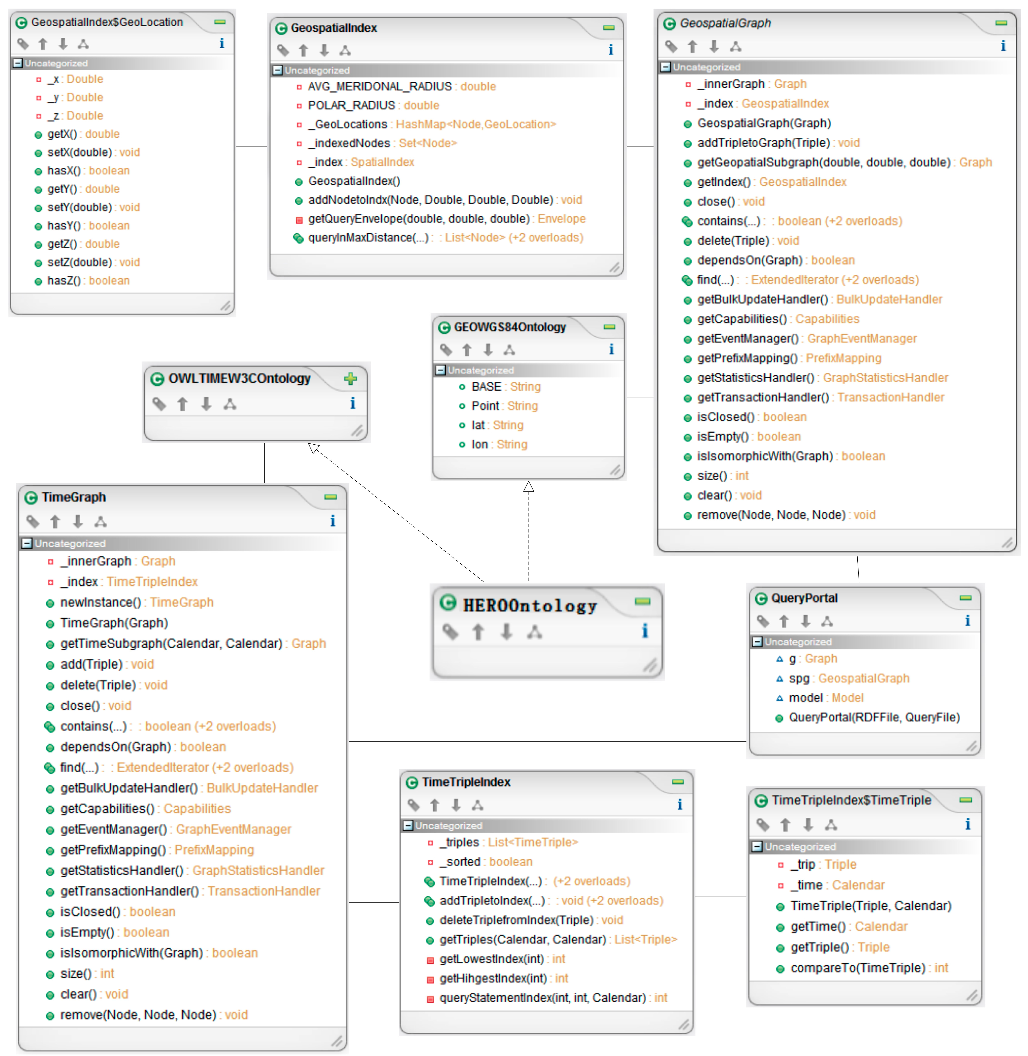 Sensors 18 03619 g008