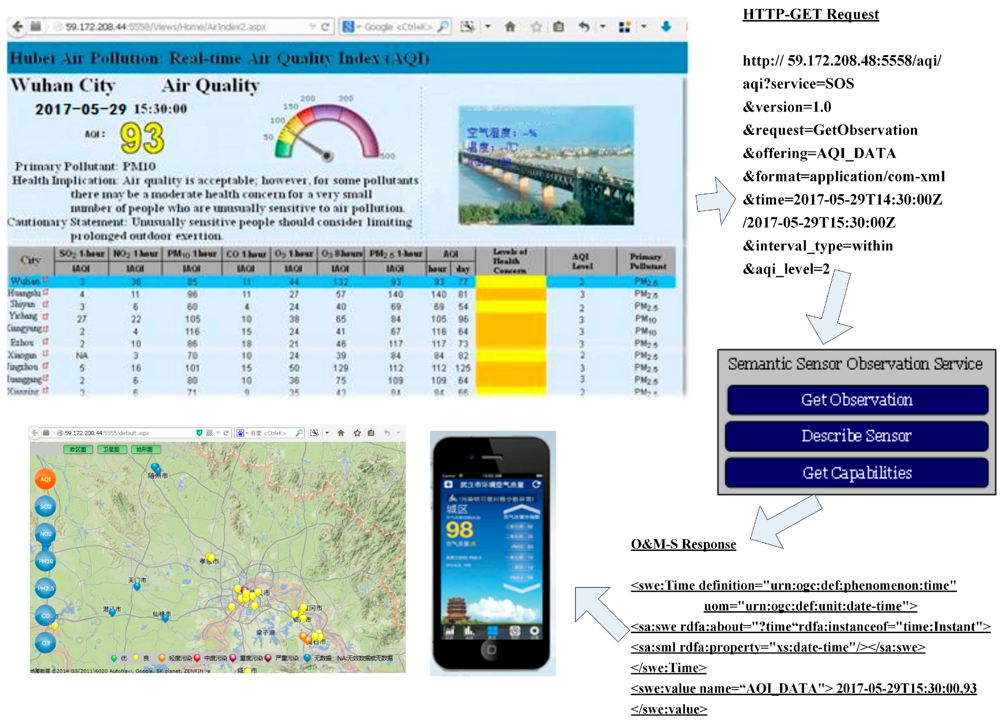 Sensors 18 03619 g009