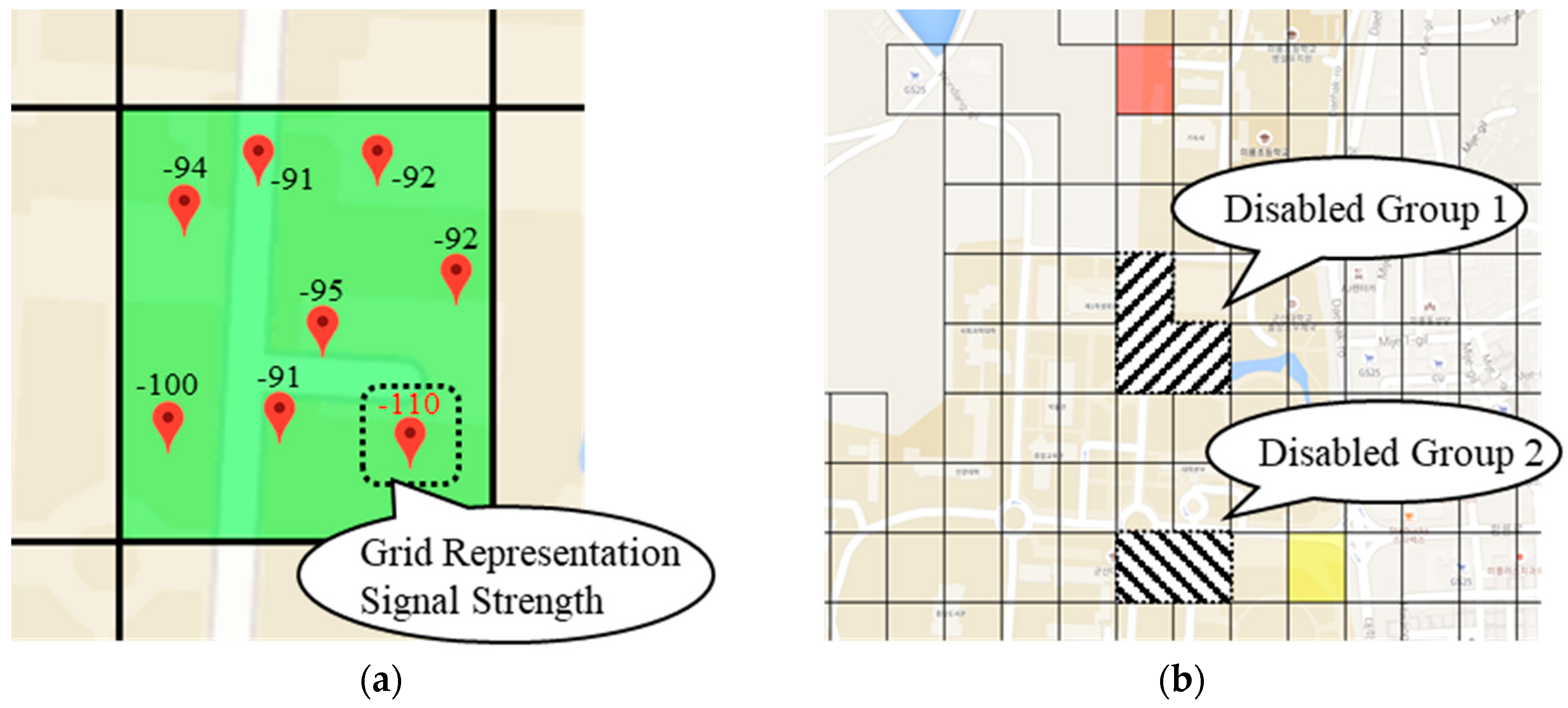 Sensors 18 03620 g006 Sensors 18 03620 g006