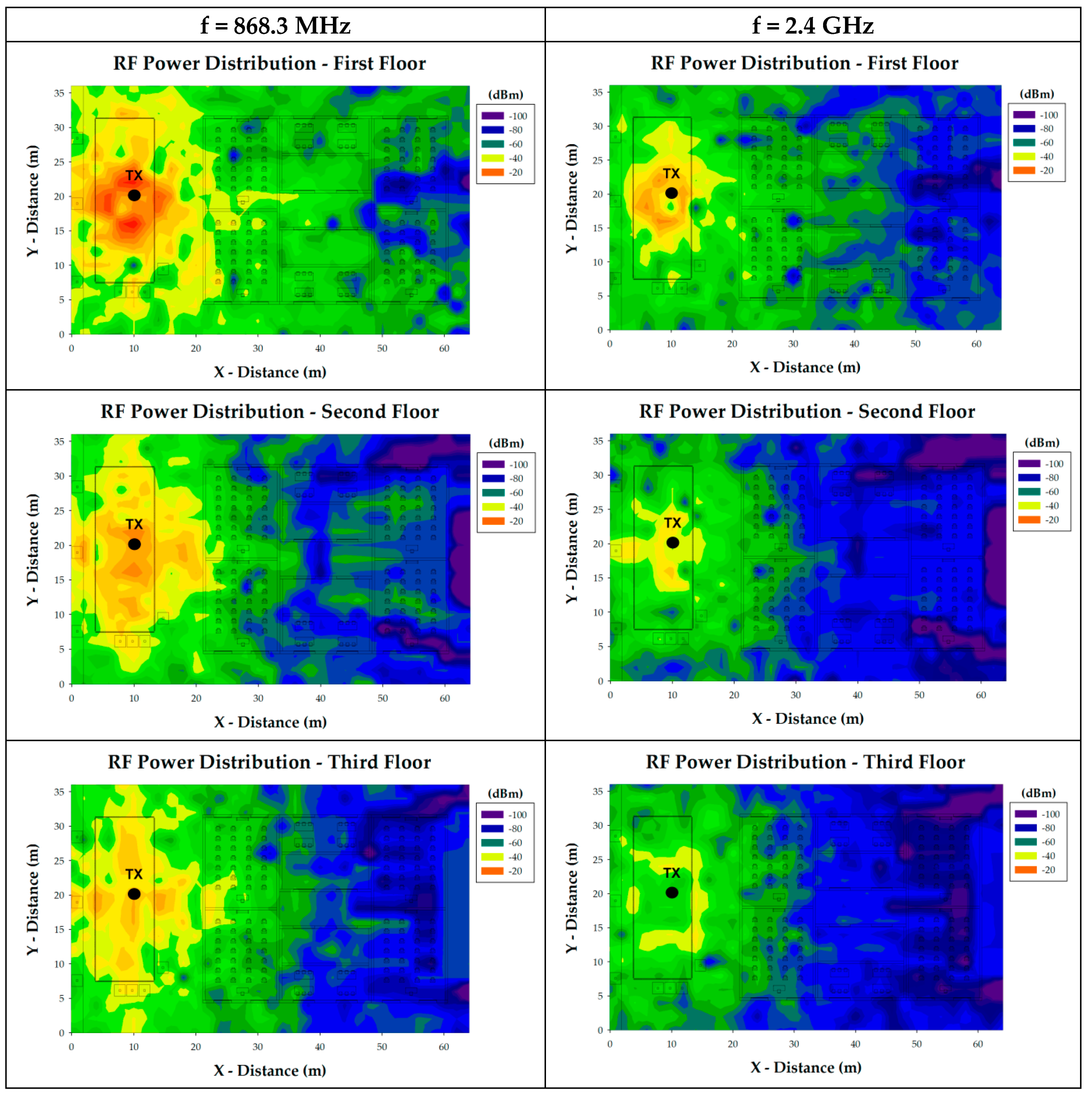 Sensors 18 03621 g007 550