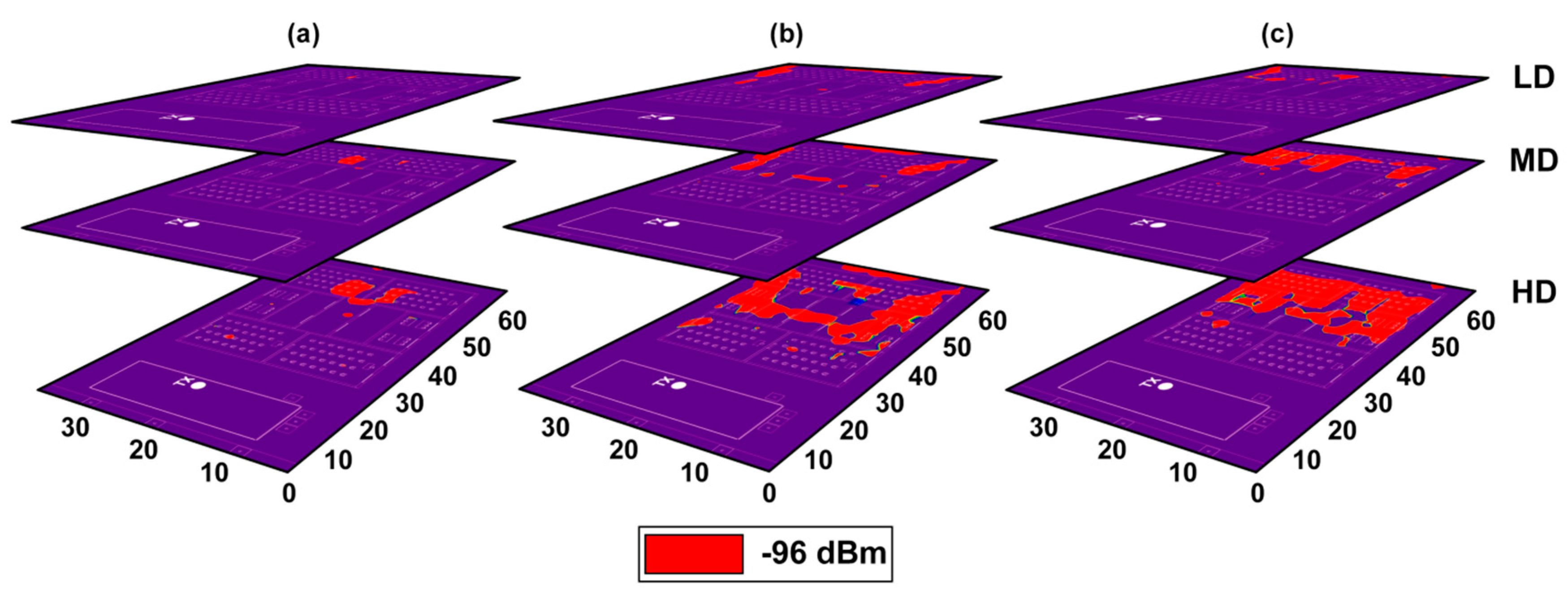 Sensors 18 03621 g008 550