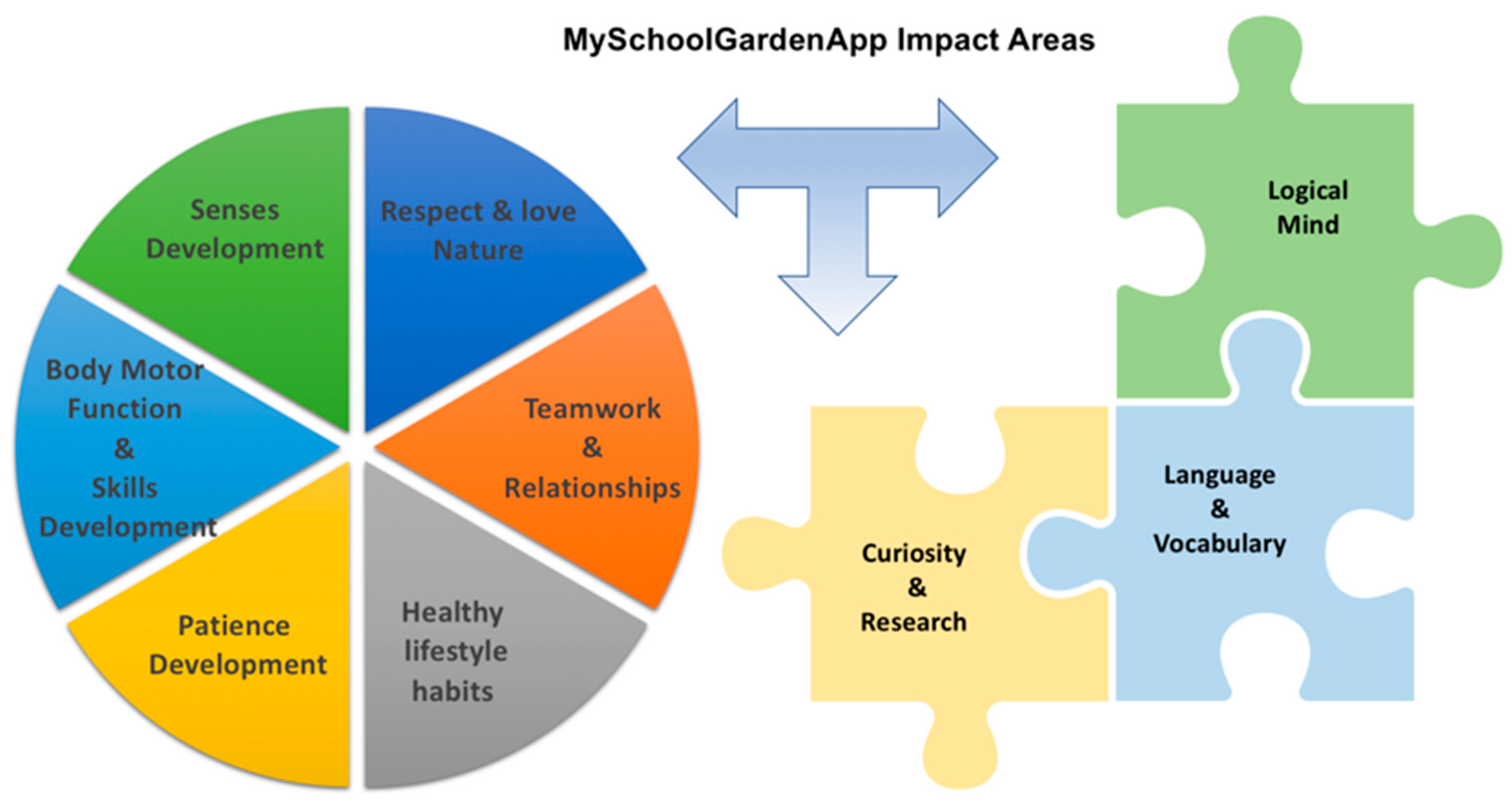 Sensors 18 03621 g010 550