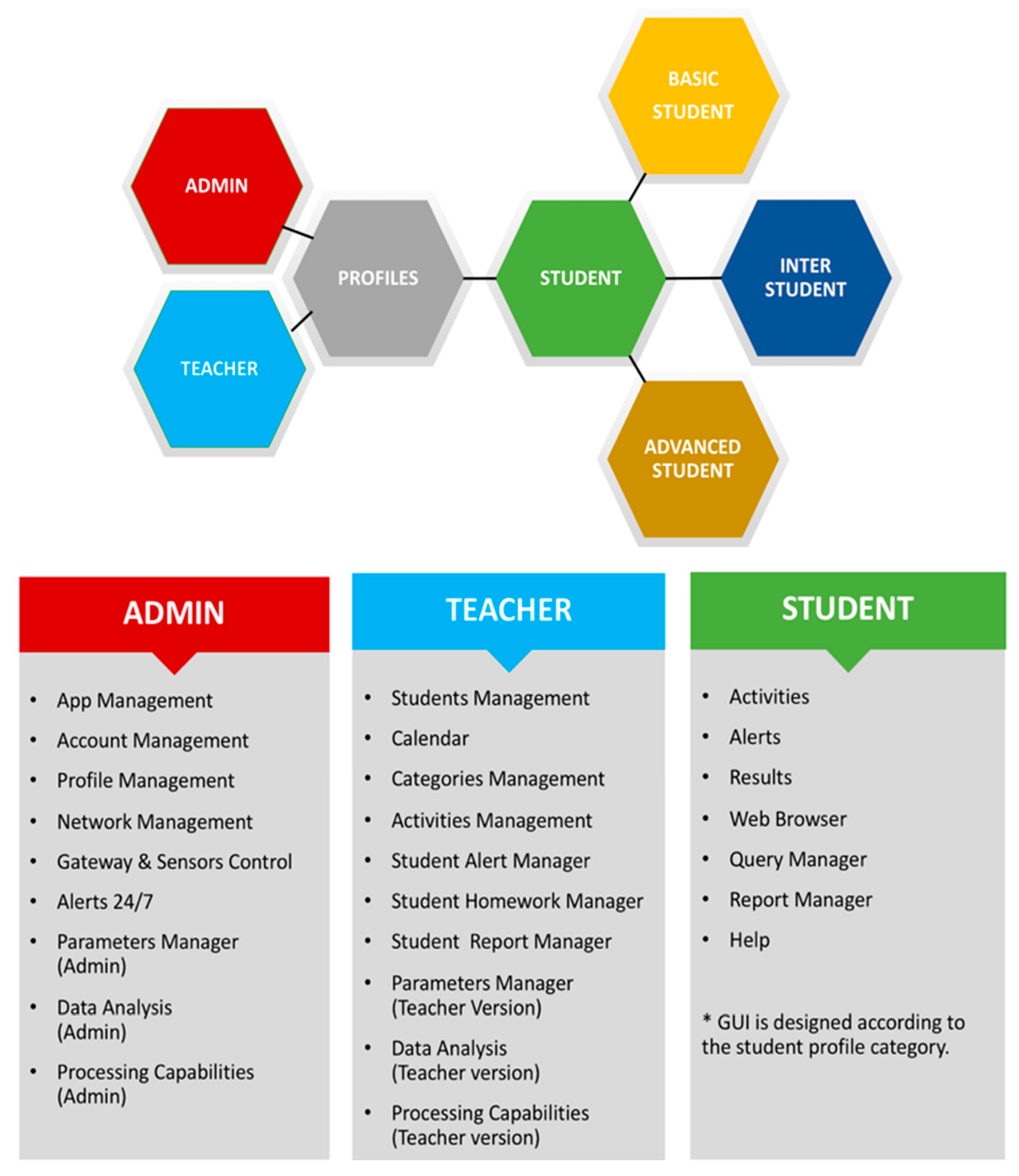 Sensors 18 03621 g012 550