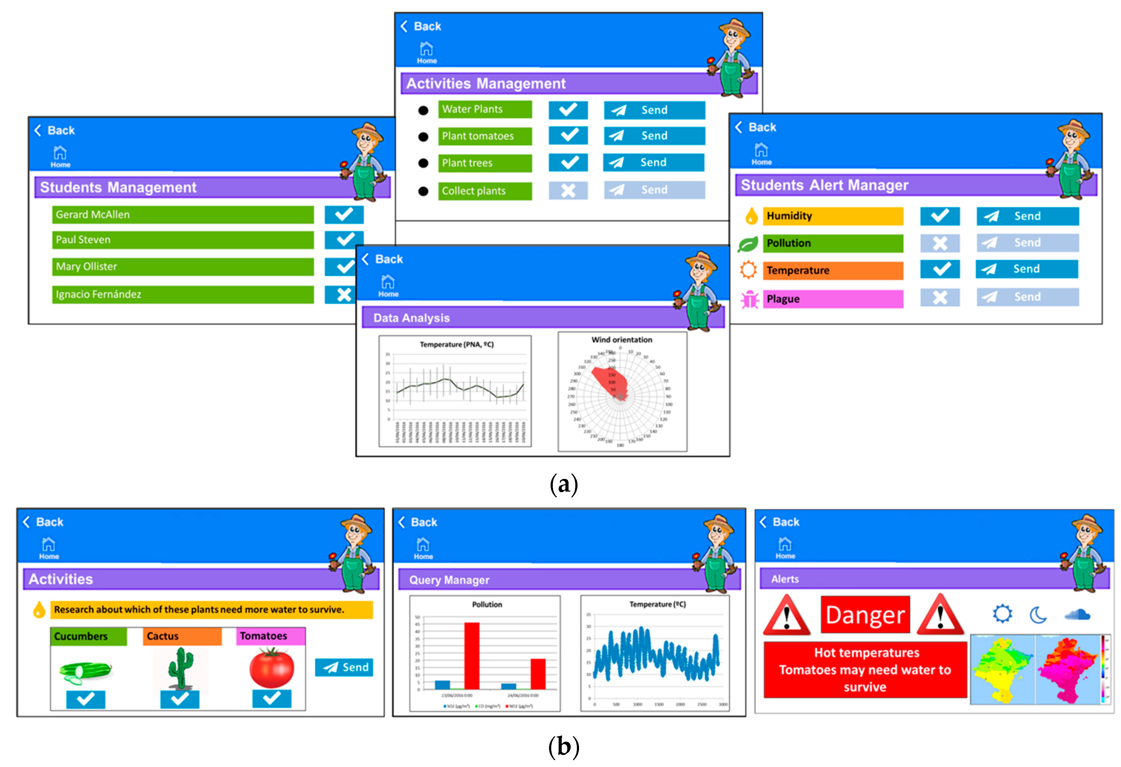 Sensors 18 03621 g013 550