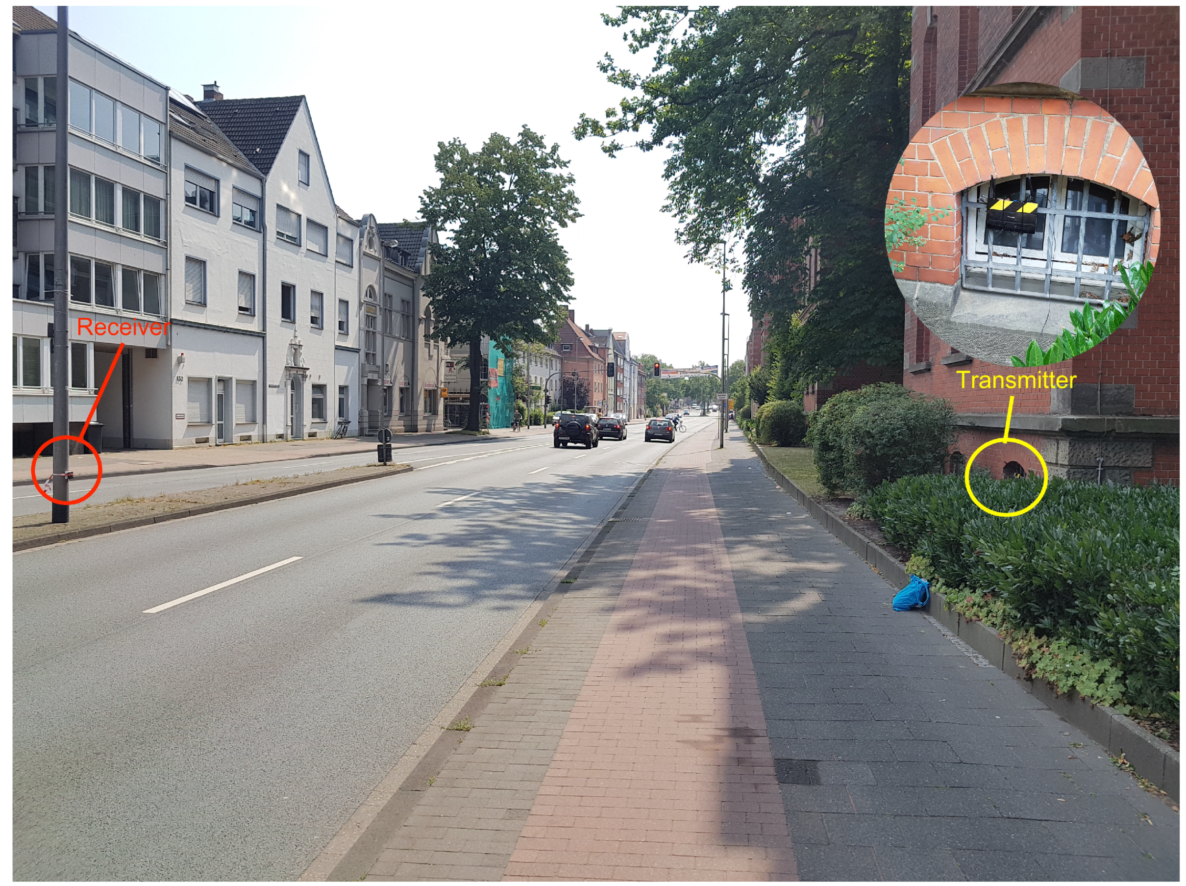 Sensors 18 03623 g003