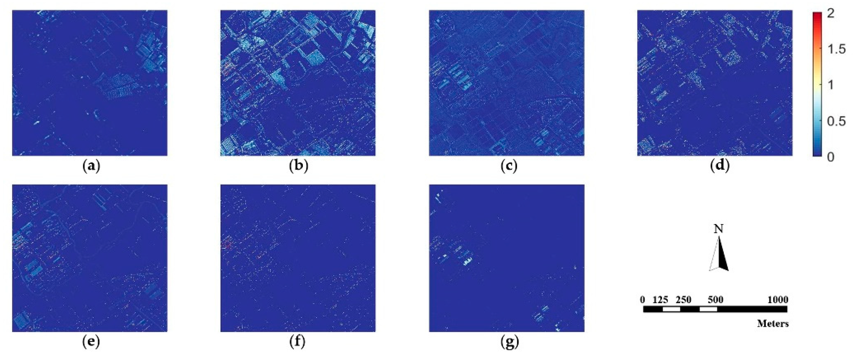 Sensors 18 03624 g008 Sensors 18 03624 g008