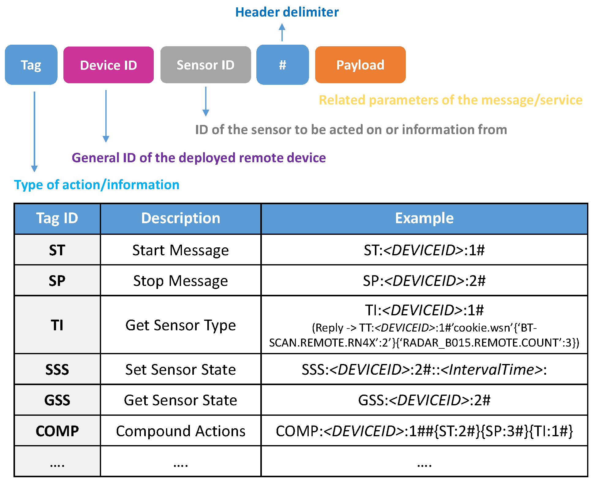 Sensors 18 03630 g008