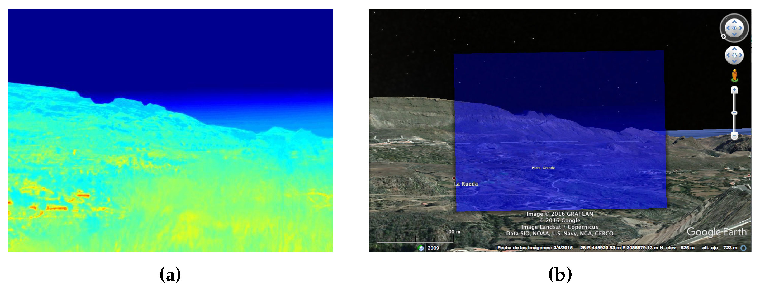 Sensors 18 03631 g003
