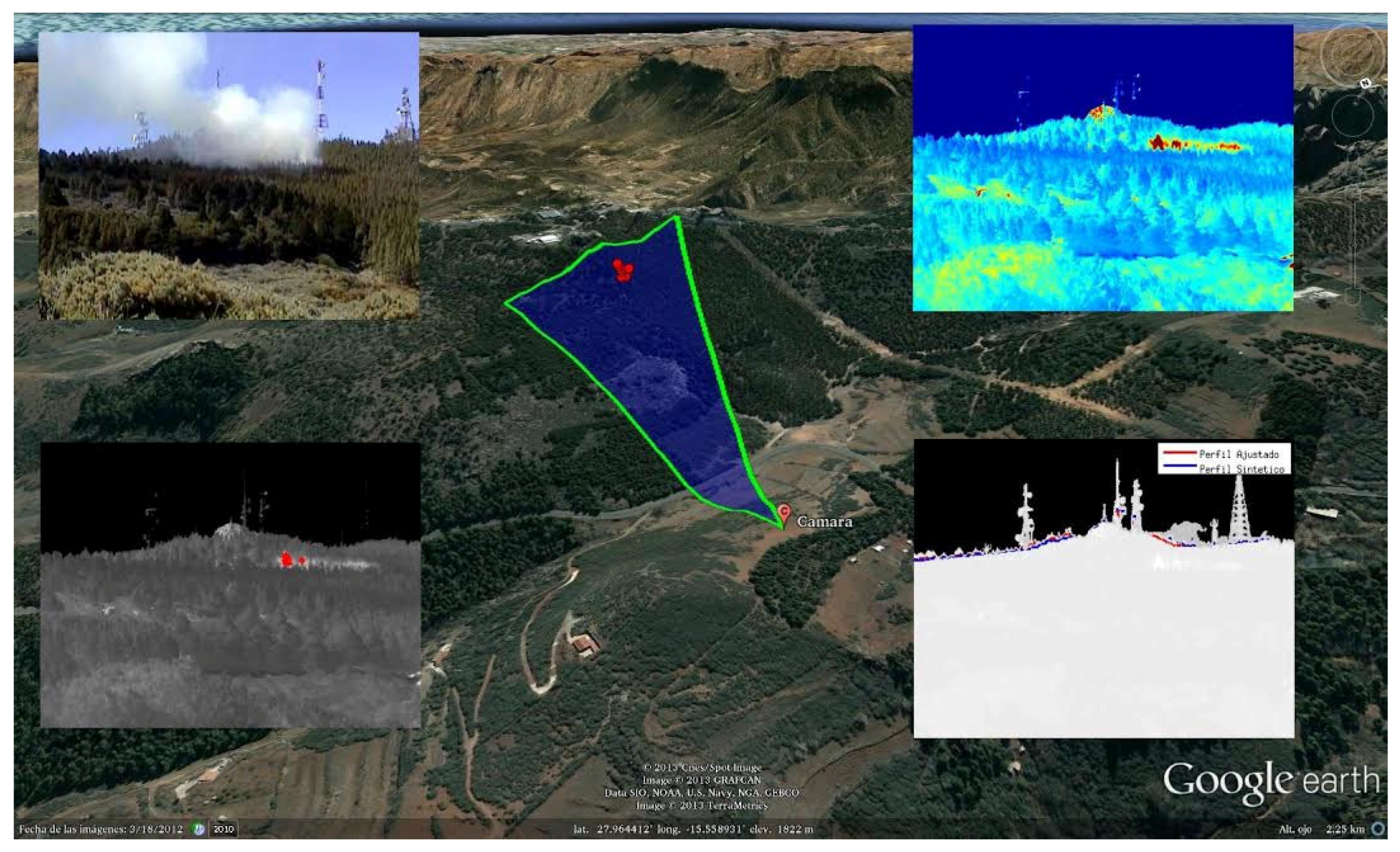 Sensors 18 03631 g014