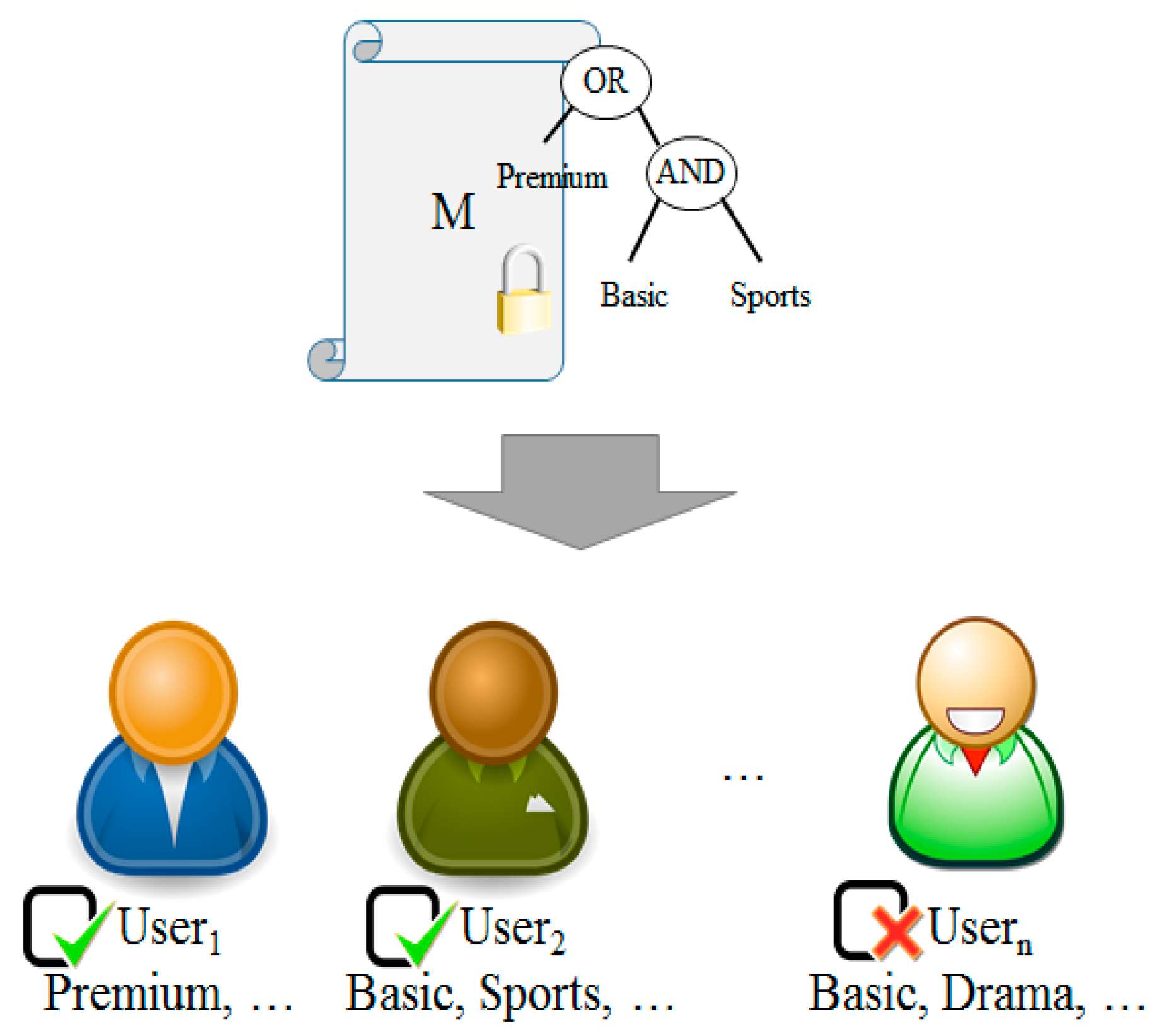 Sensors 18 03633 g006 Sensors 18 03633 g006