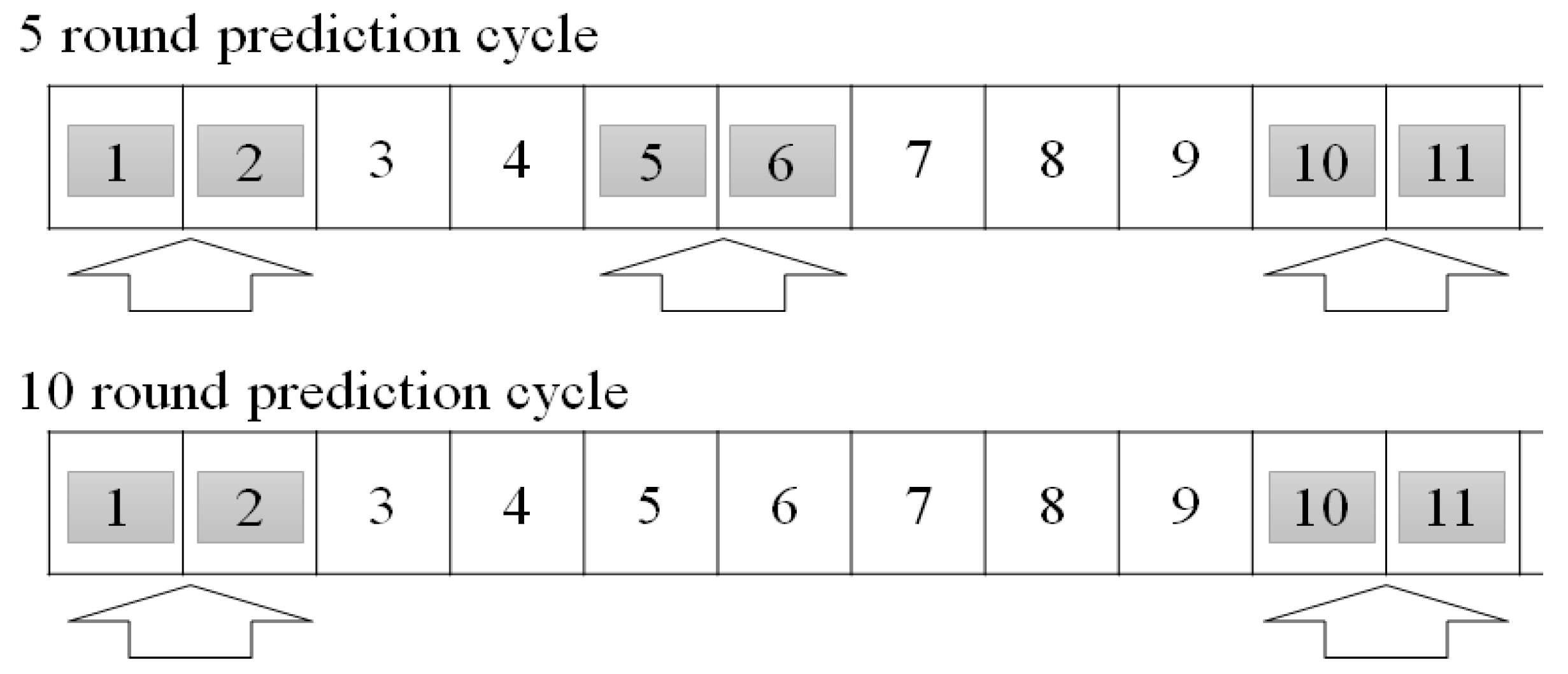 Sensors 18 03633 g010 Sensors 18 03633 g010
