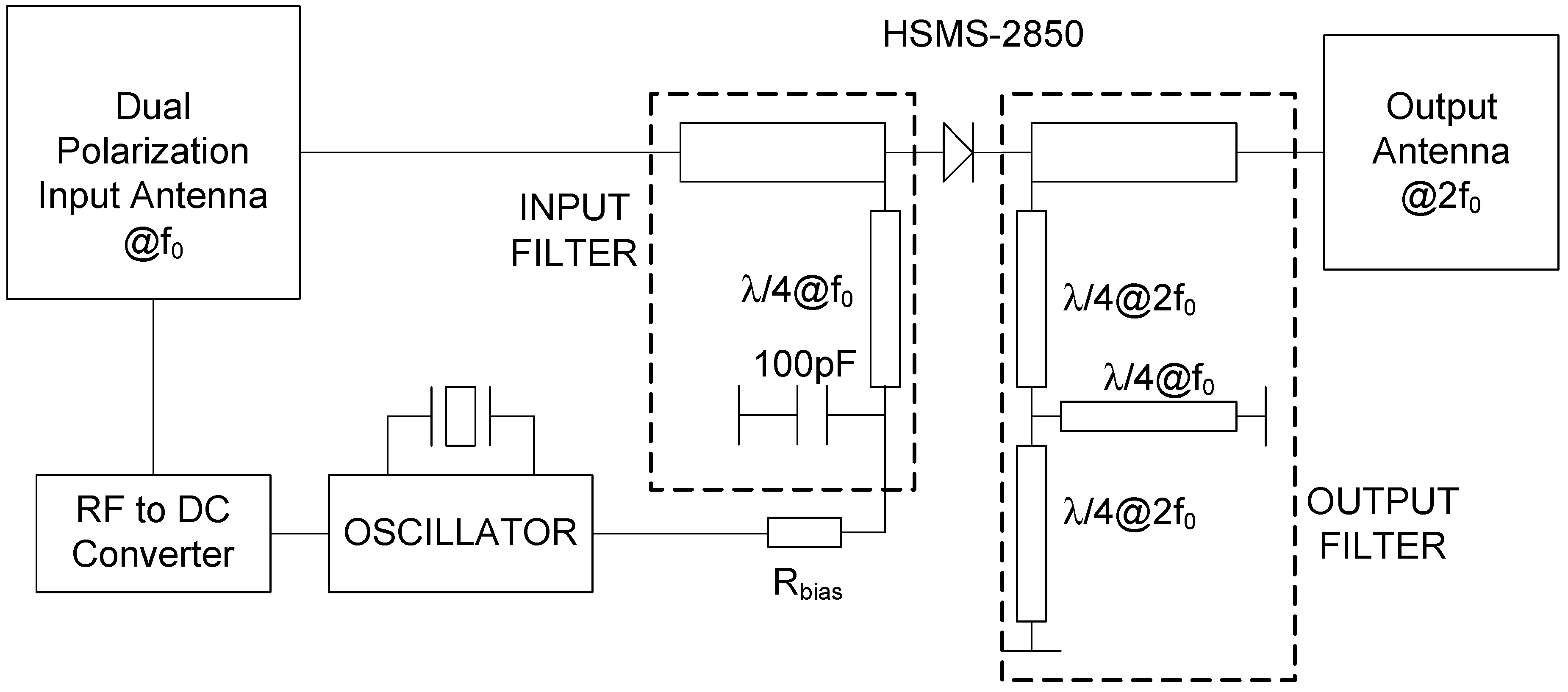 Sensors 18 03635 g002