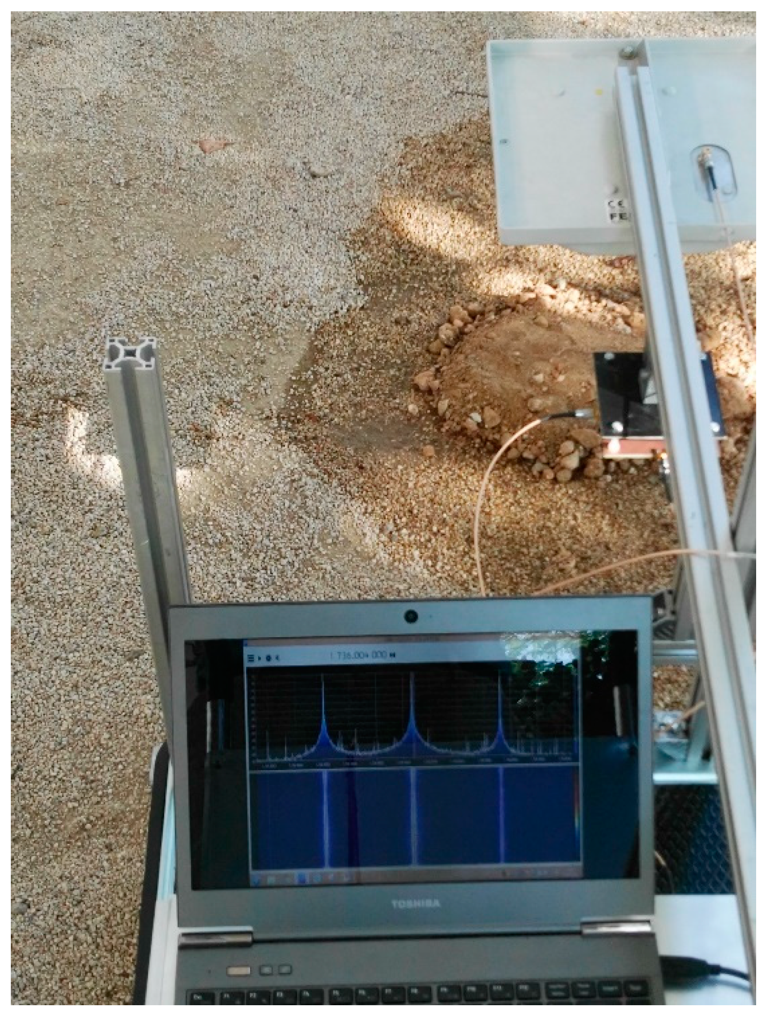 Sensors 18 03635 g016