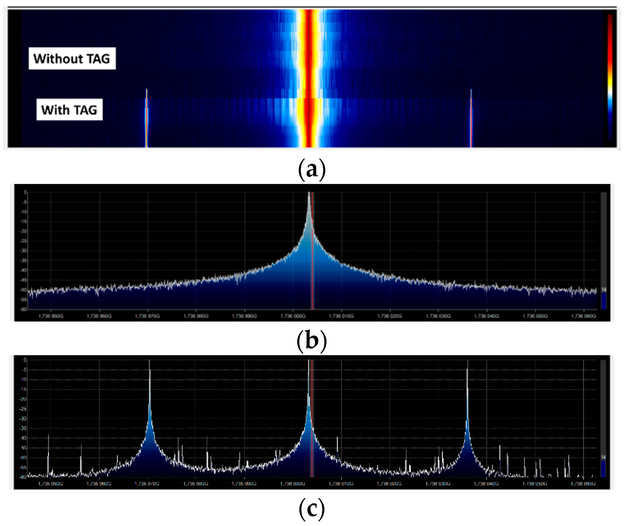 Sensors 18 03635 g017