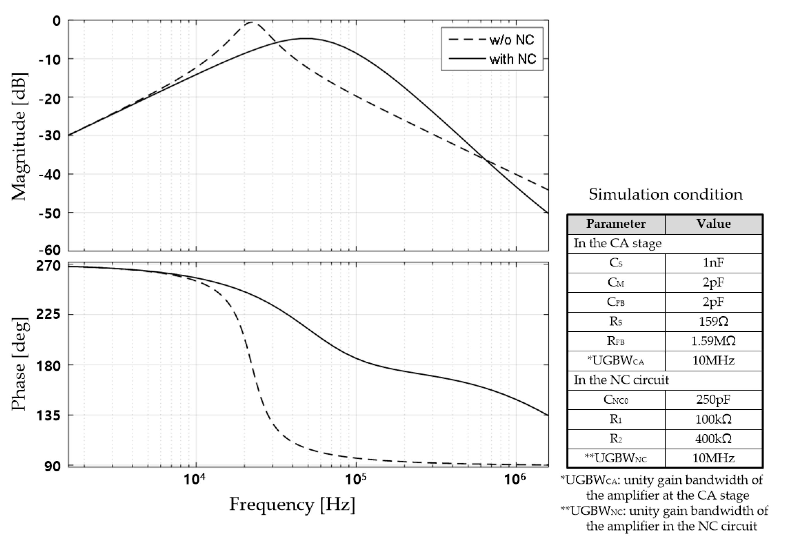 Sensors 18 03637 g004