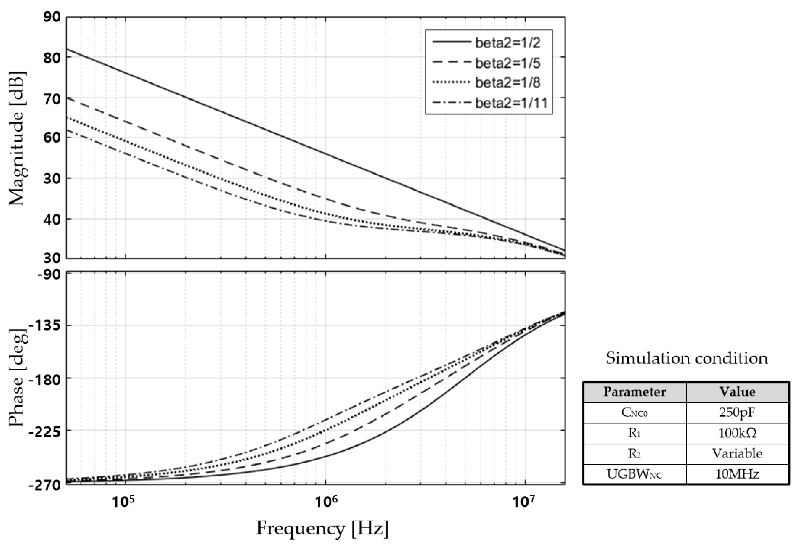 Sensors 18 03637 g005