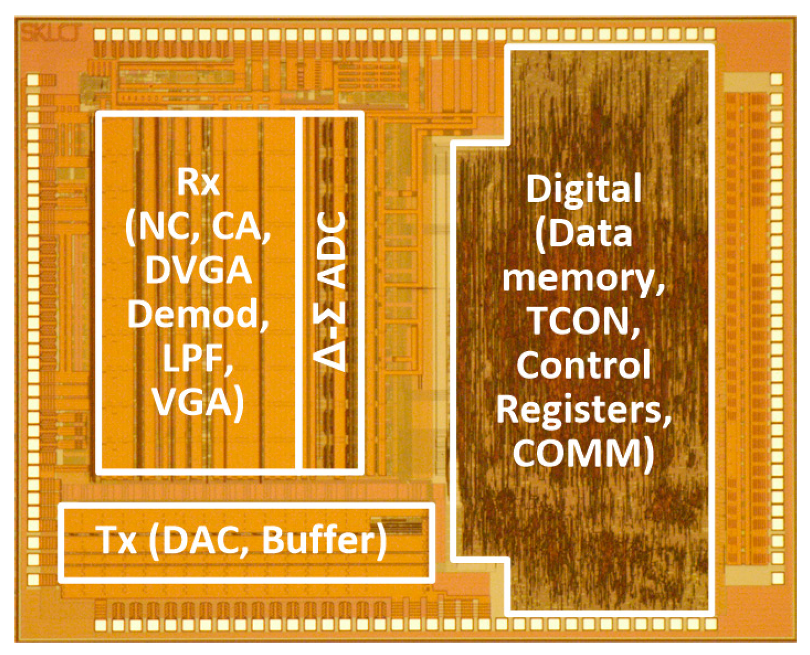 Sensors 18 03637 g010