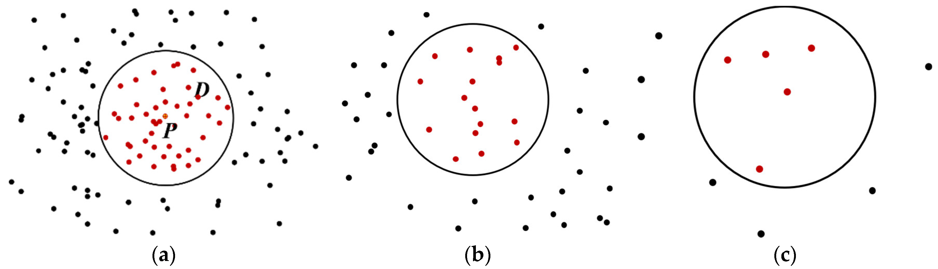 Sensors 18 03639 g003 Sensors 18 03639 g003