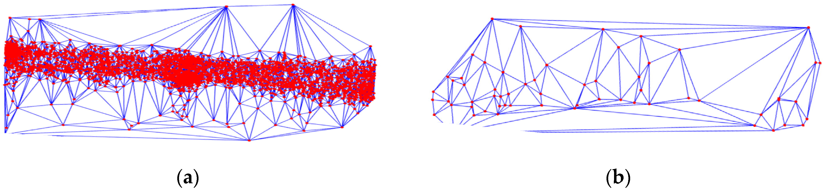 Sensors 18 03639 g004 Sensors 18 03639 g004
