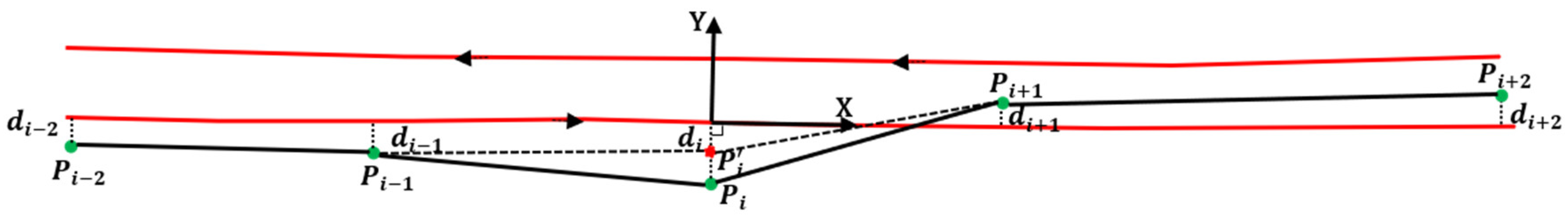 Sensors 18 03639 g011 Sensors 18 03639 g011