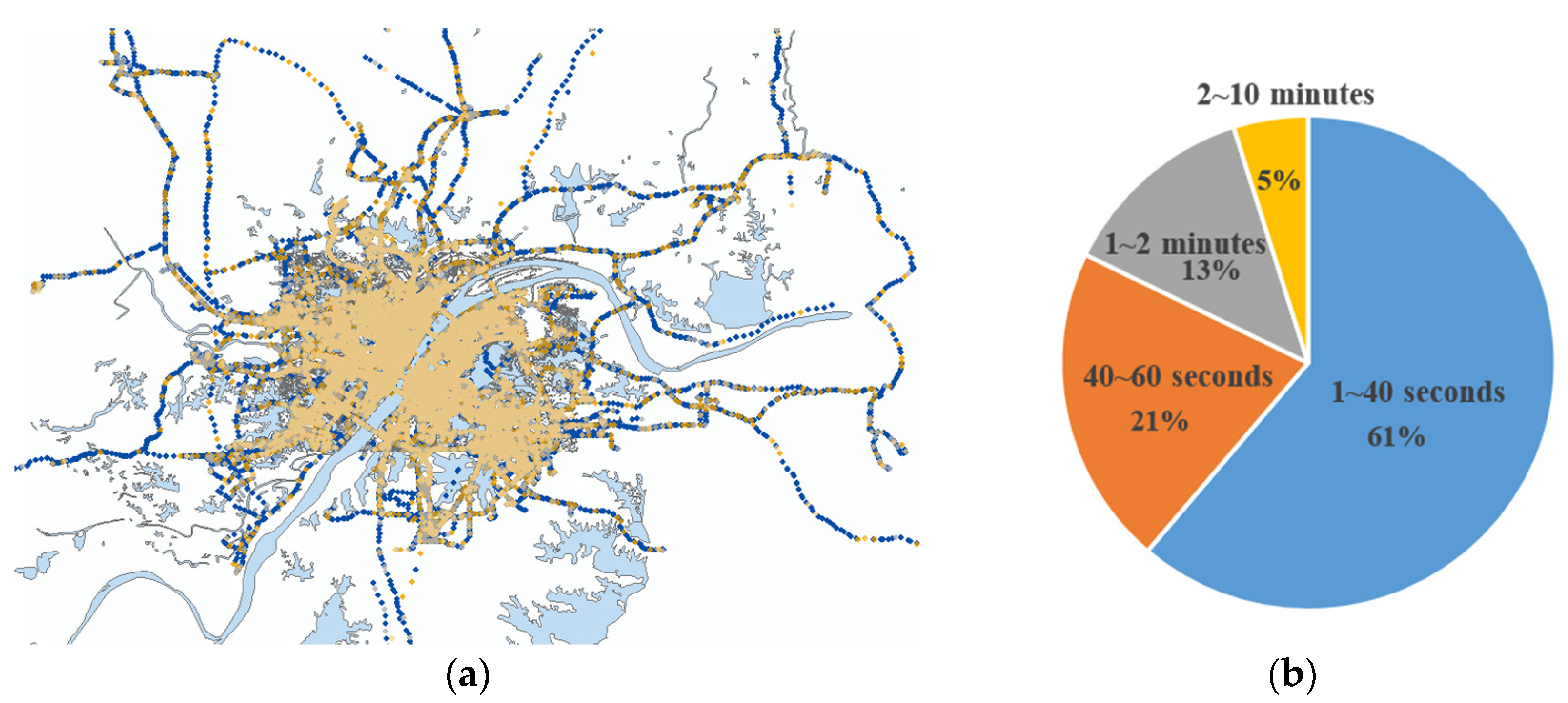 Sensors 18 03639 g012 Sensors 18 03639 g012
