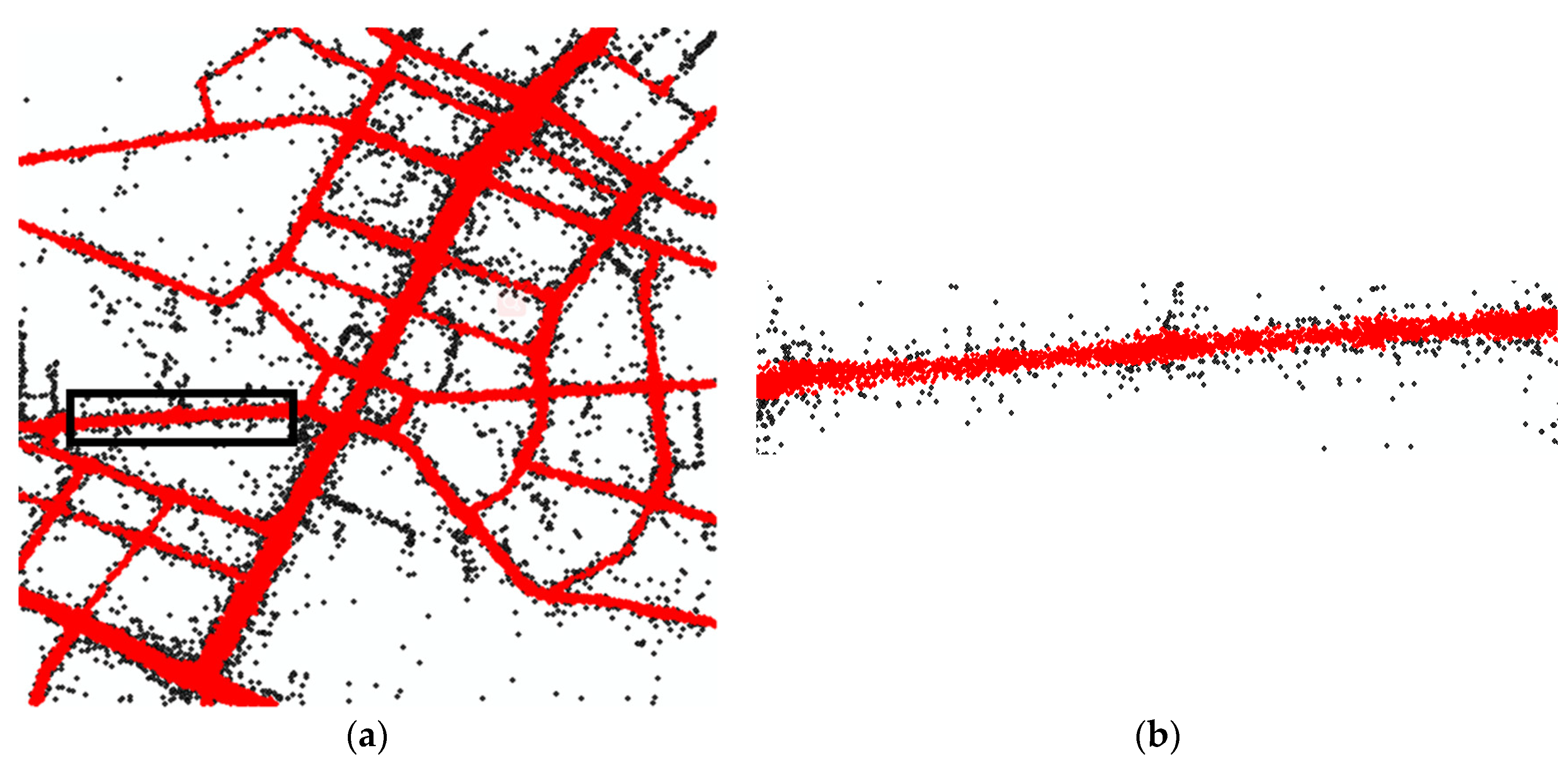 Sensors 18 03639 g013 Sensors 18 03639 g013
