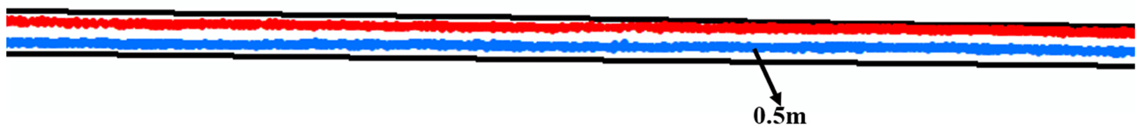 Sensors 18 03639 g020 Sensors 18 03639 g020