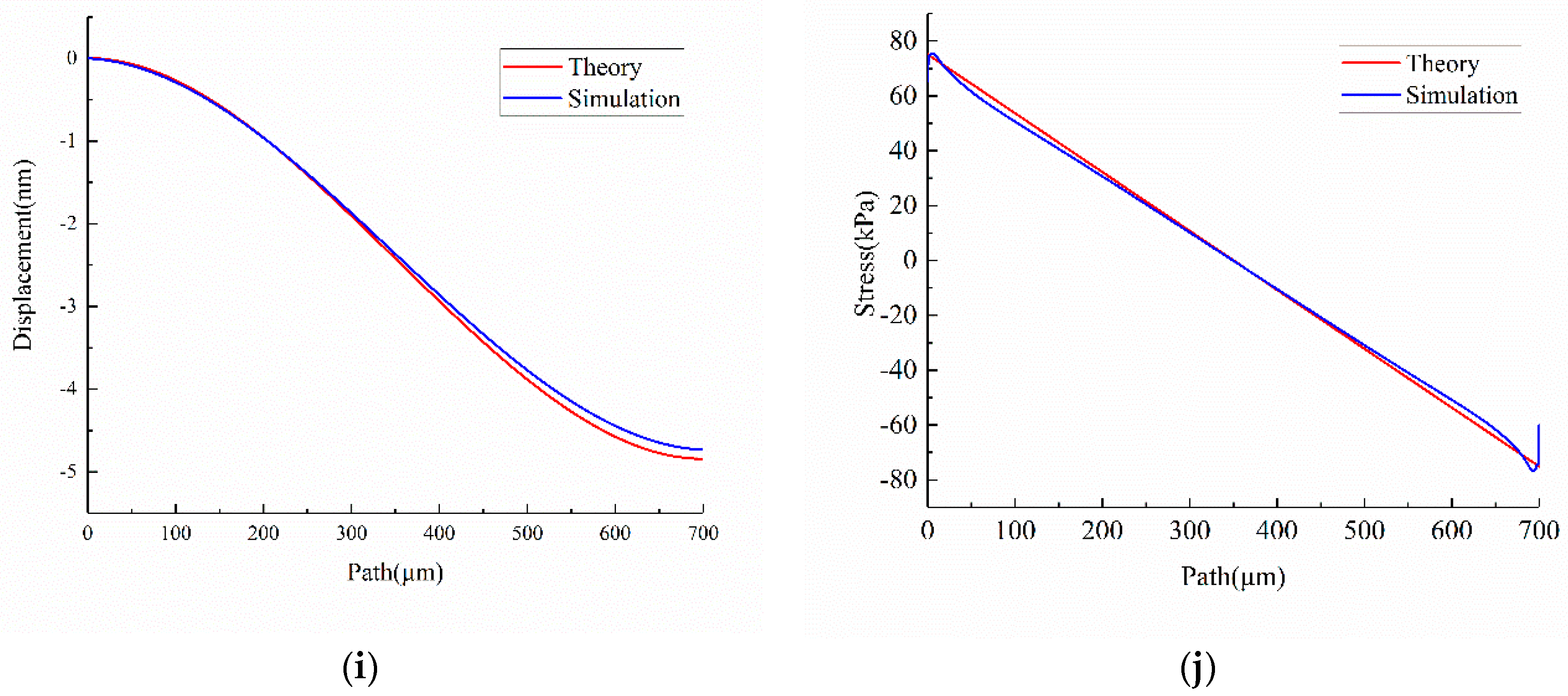 Sensors 18 03641 g005c Sensors 18 03641 g005c