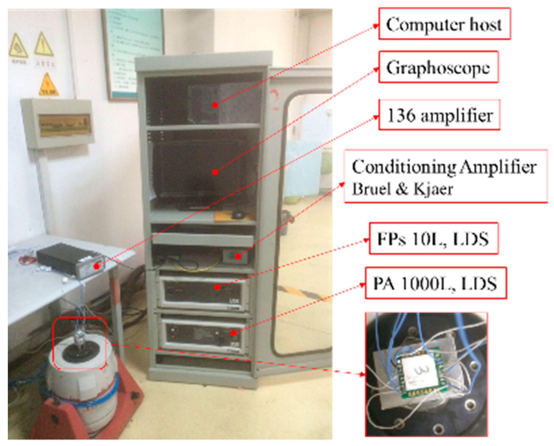 Sensors 18 03641 g008 Sensors 18 03641 g008