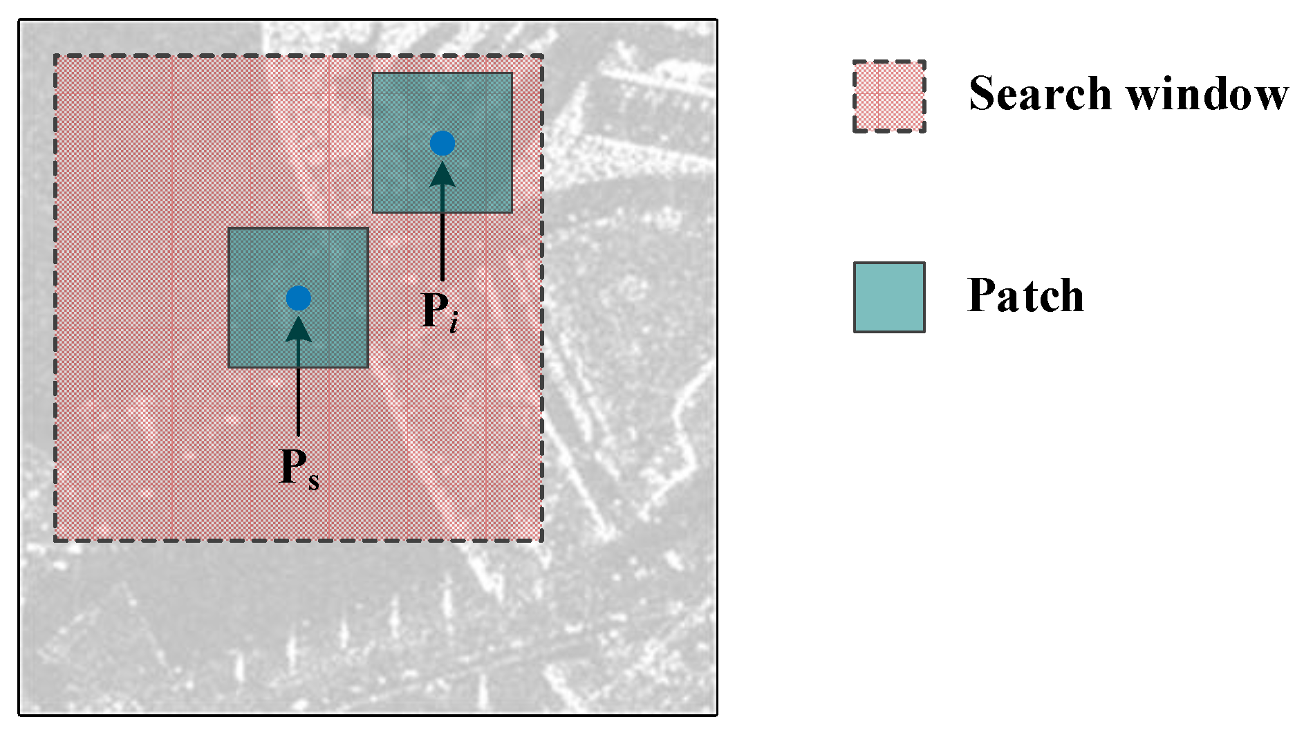 Sensors 18 03643 g001