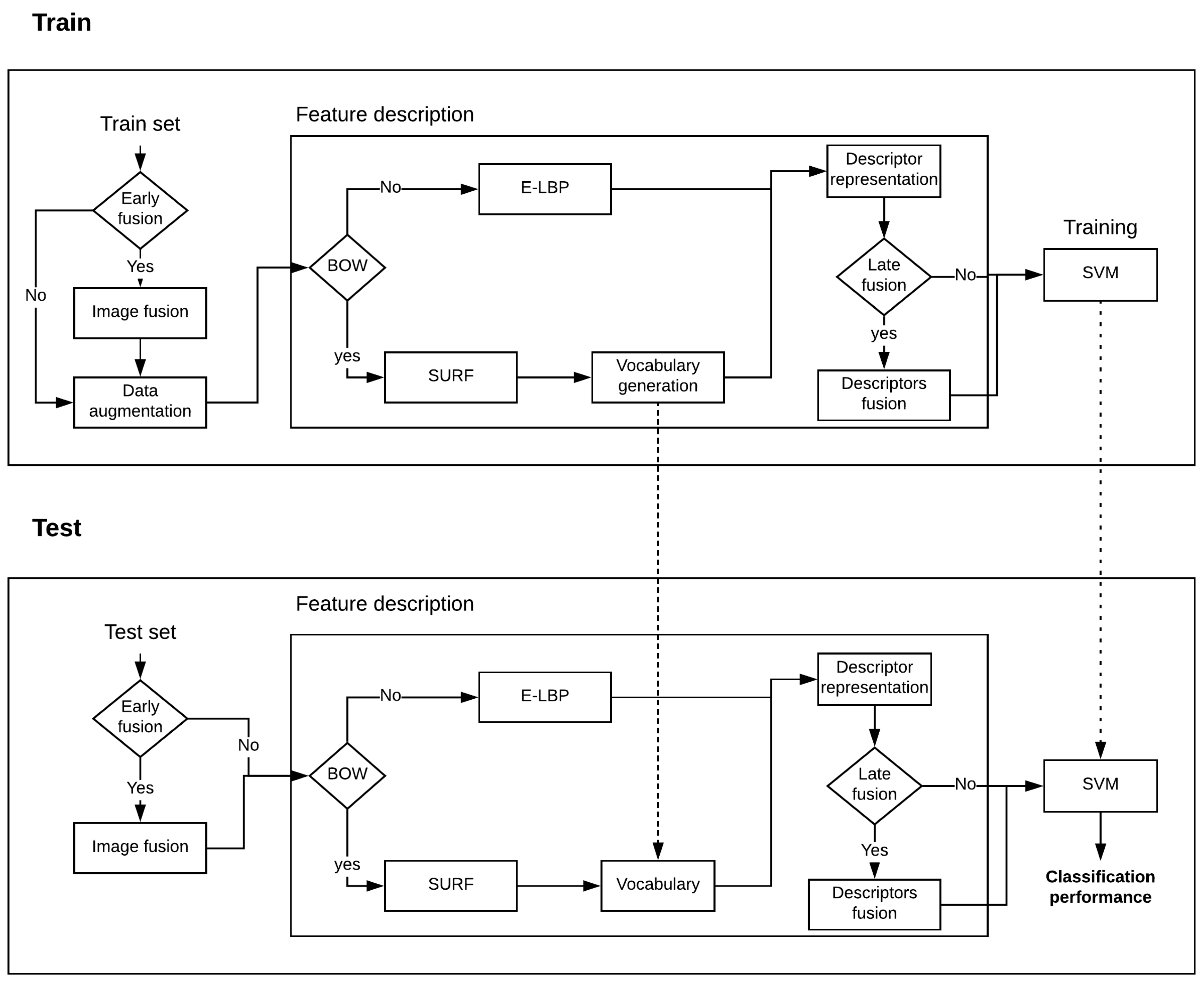 Sensors 18 03644 g005 Sensors 18 03644 g005