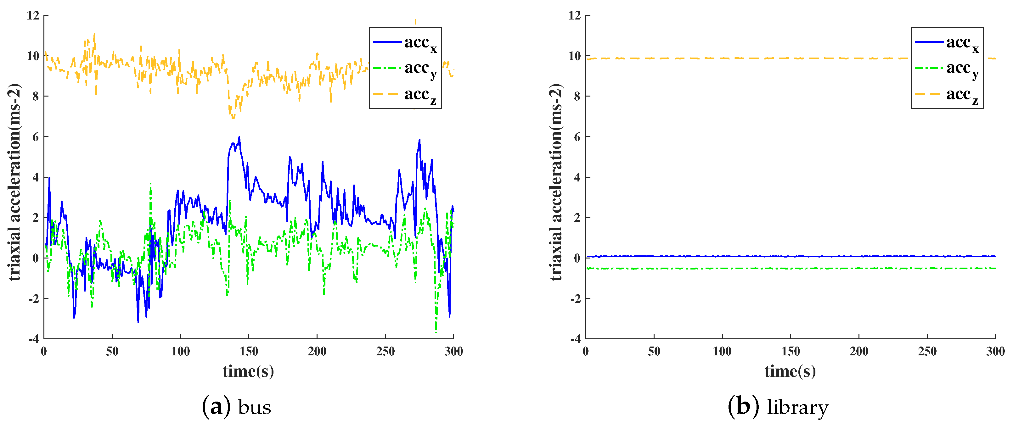Sensors 18 03645 g001 Sensors 18 03645 g001
