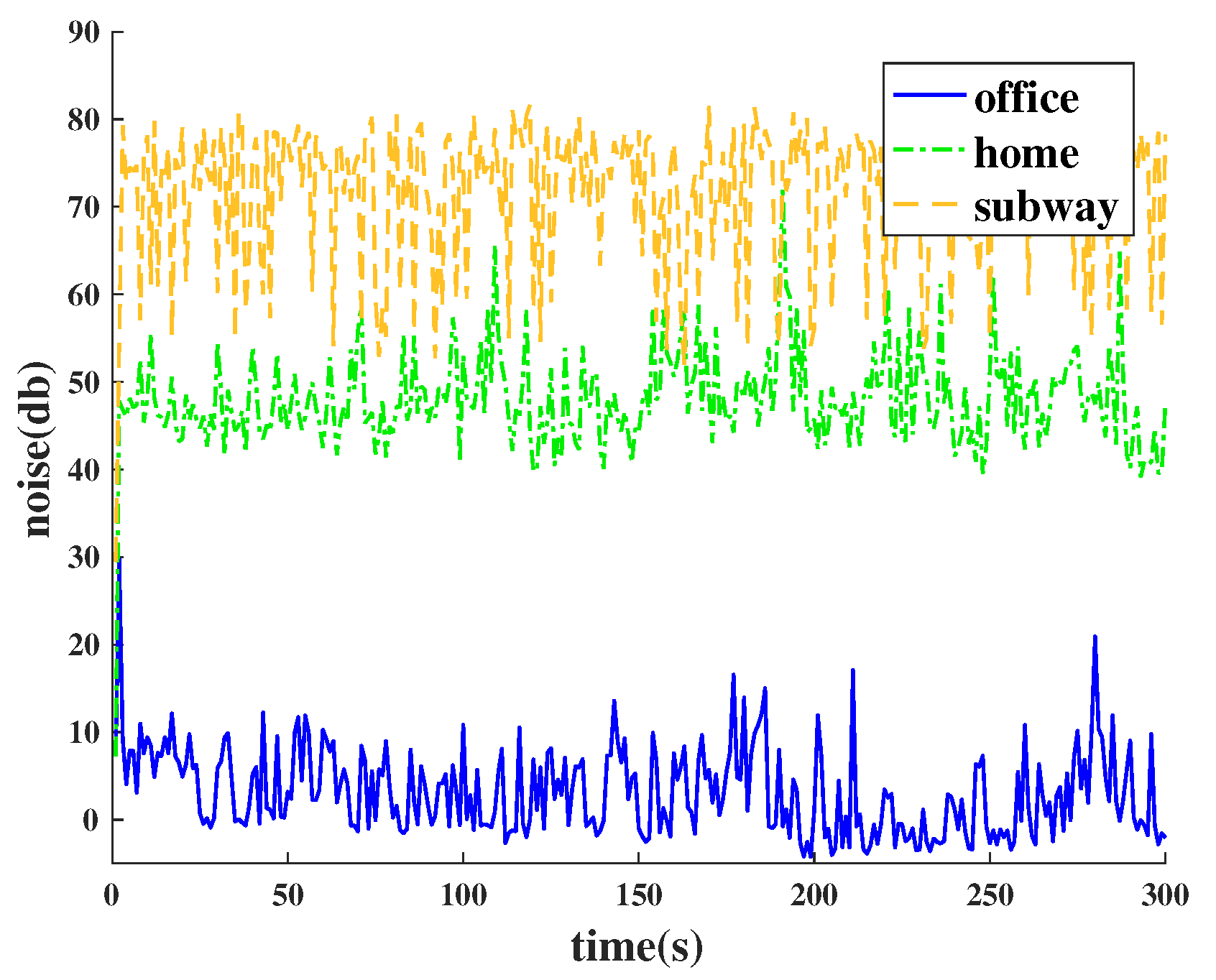 Sensors 18 03645 g002 Sensors 18 03645 g002