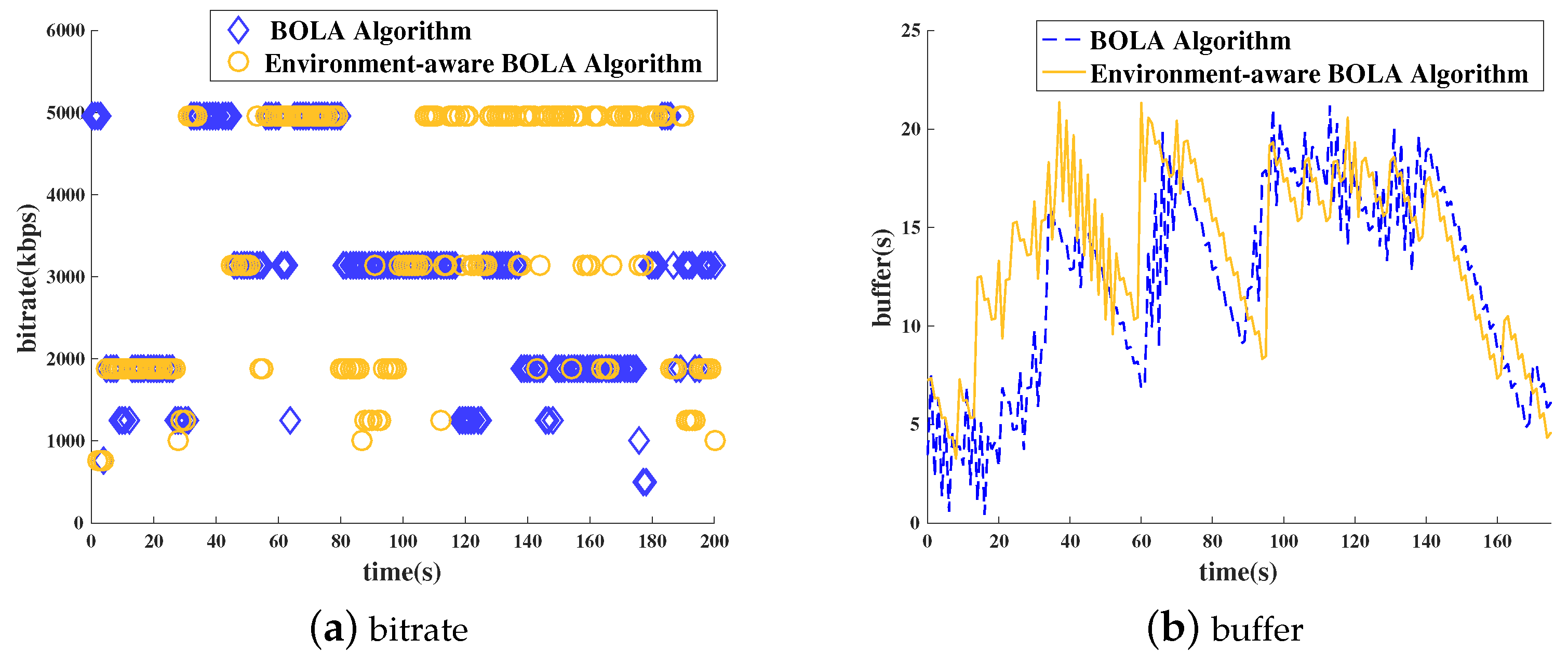 Sensors 18 03645 g005 Sensors 18 03645 g005