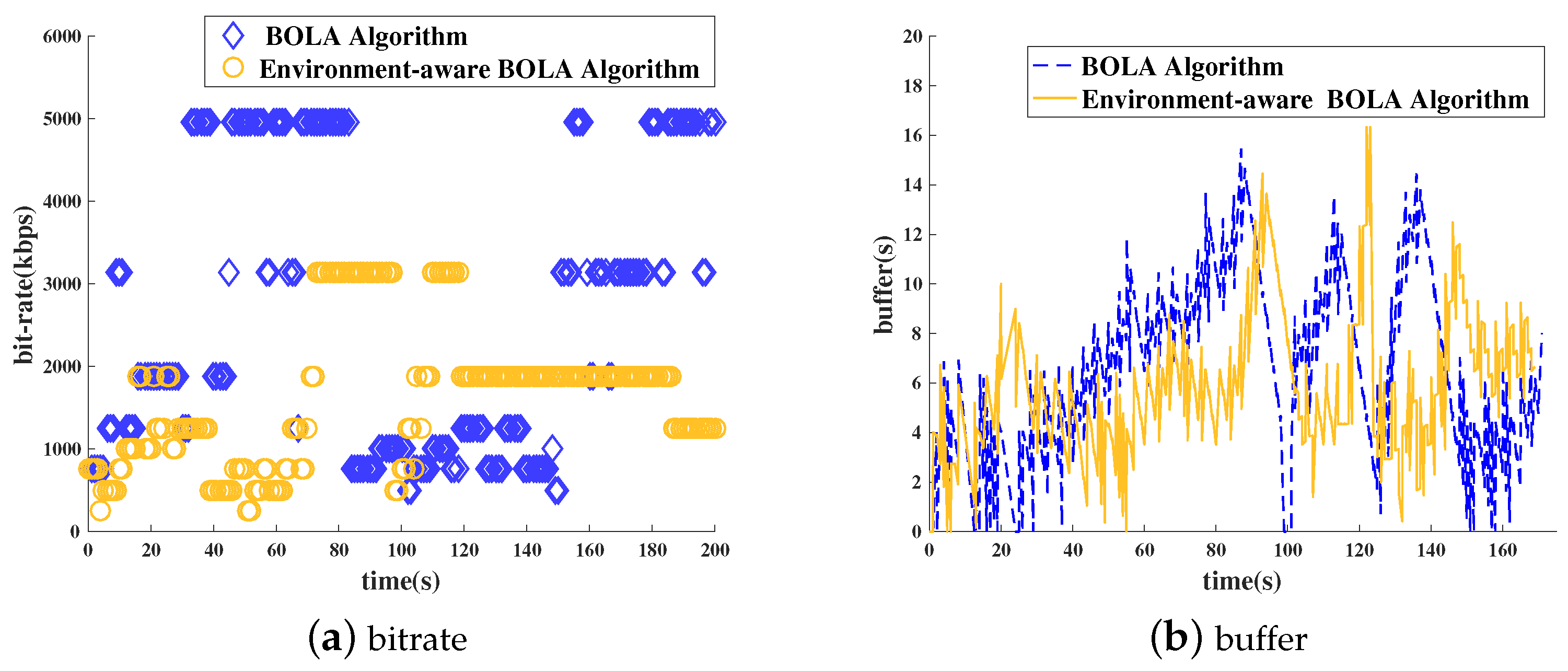 Sensors 18 03645 g006 Sensors 18 03645 g006